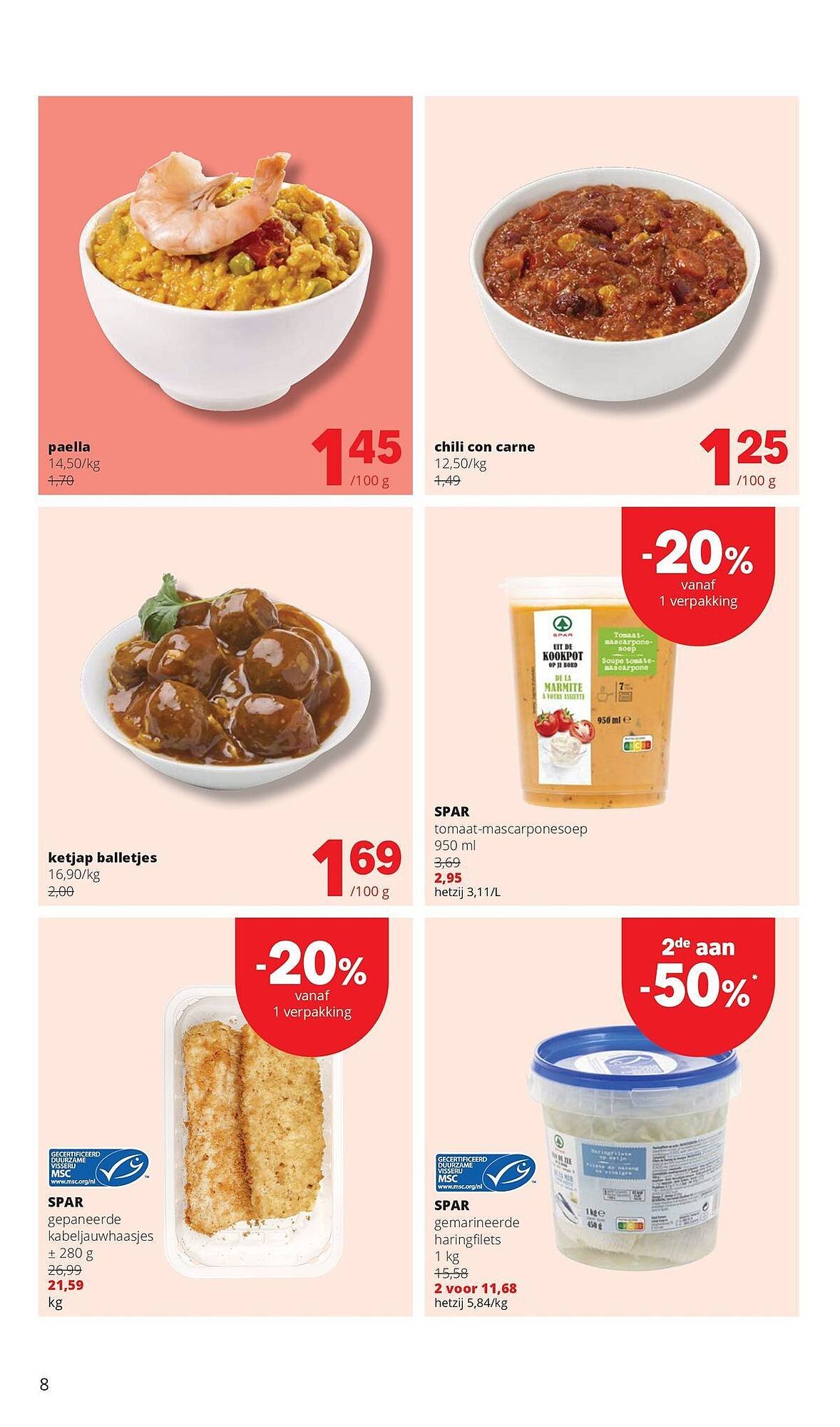 Spar folder (2026-04-09 - 2026-04-22)