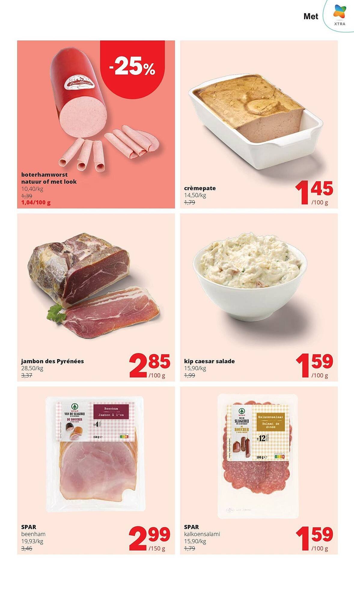 Spar folder (2026-04-09 - 2026-04-22)