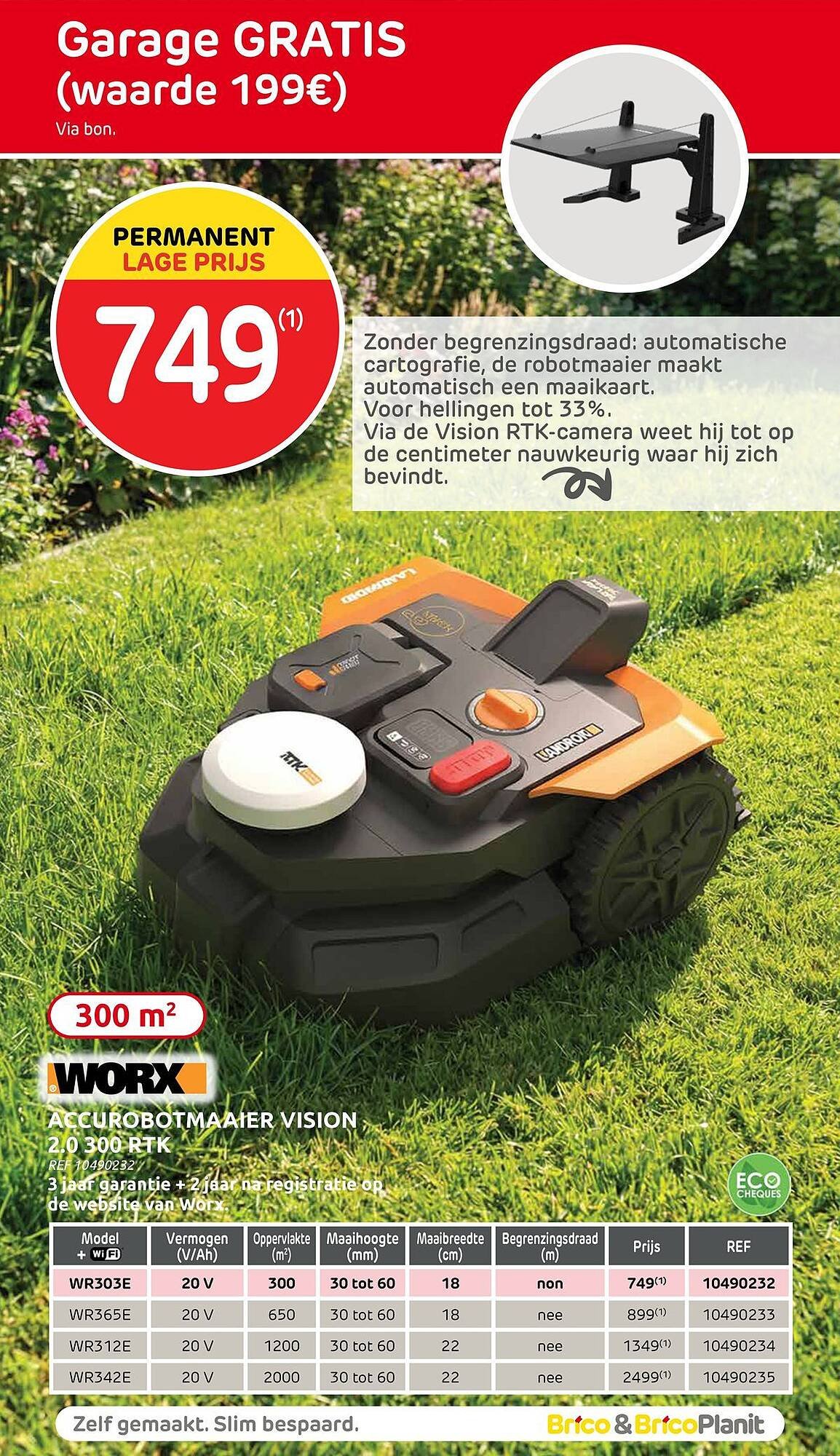 Brico folder (2026-03-18 - 2026-03-29)