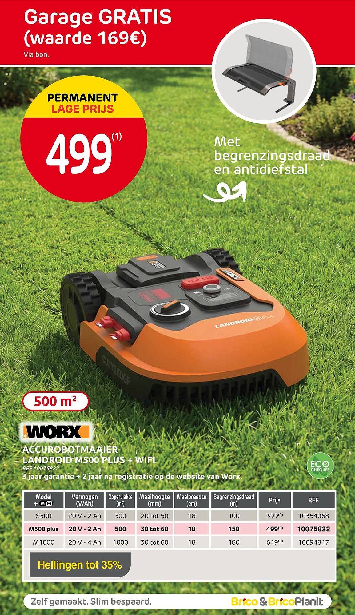 Brico folder (2026-03-18 - 2026-03-29)