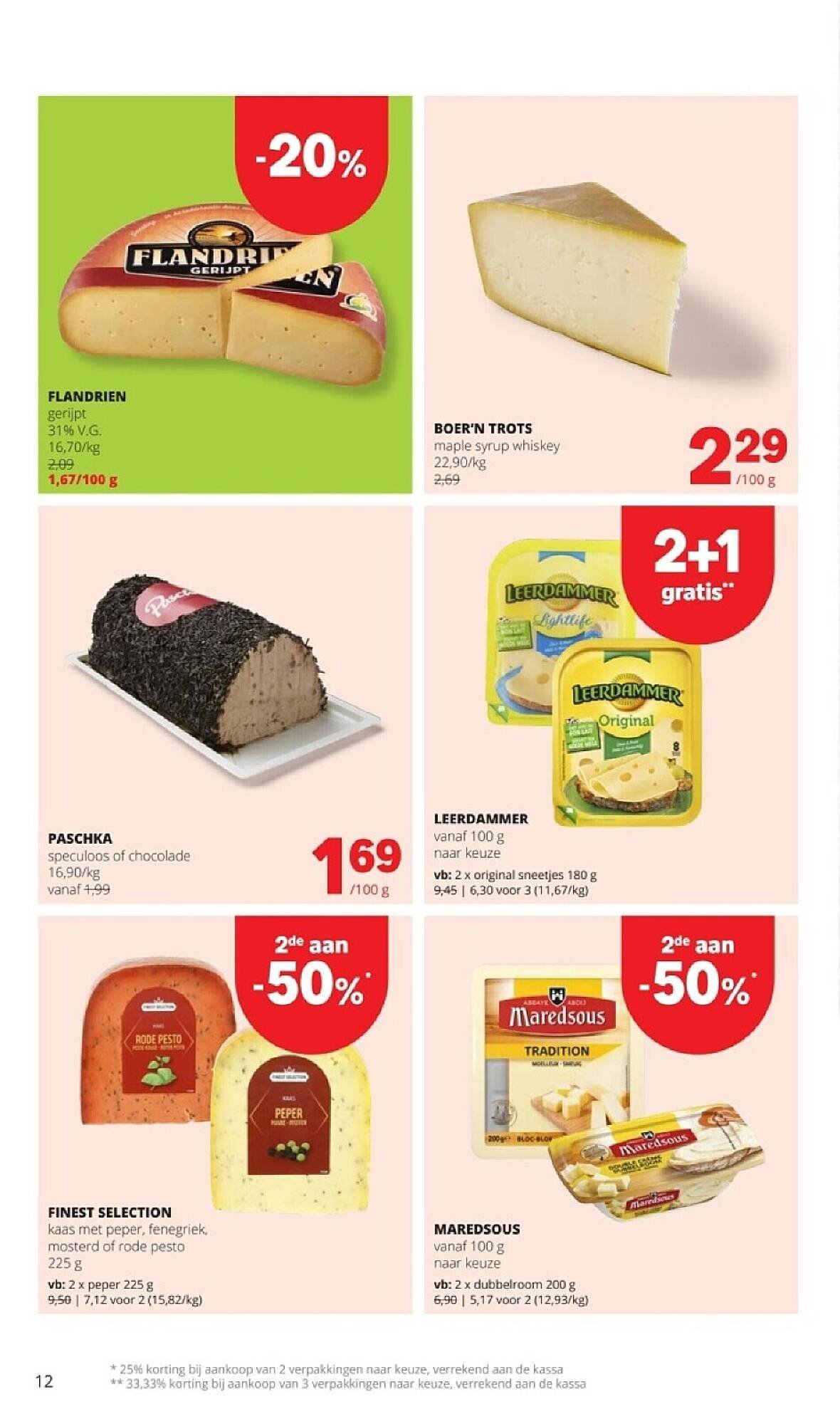 Spar folder (2026-04-23 - 2026-05-06)