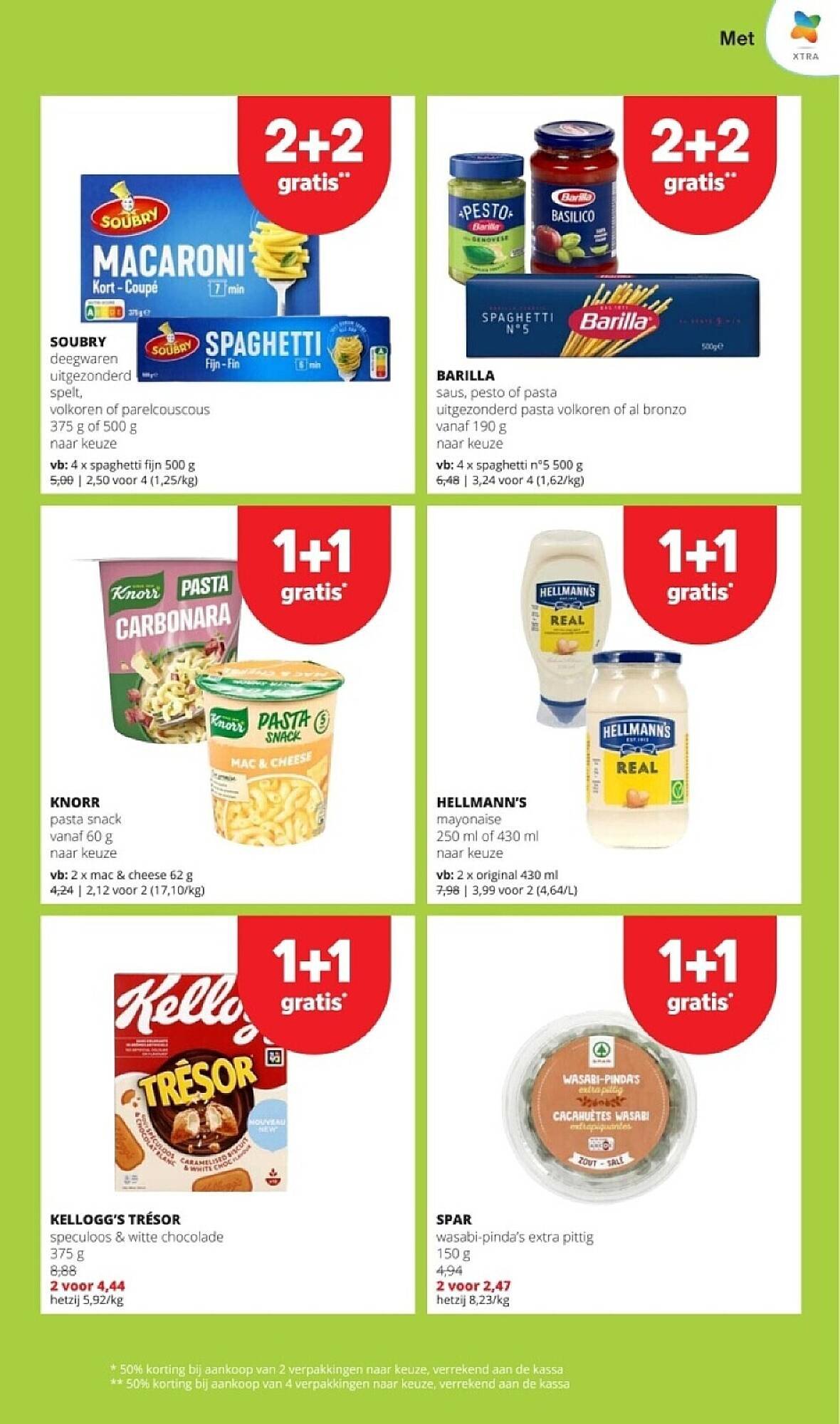 Spar folder (2026-04-23 - 2026-05-06)