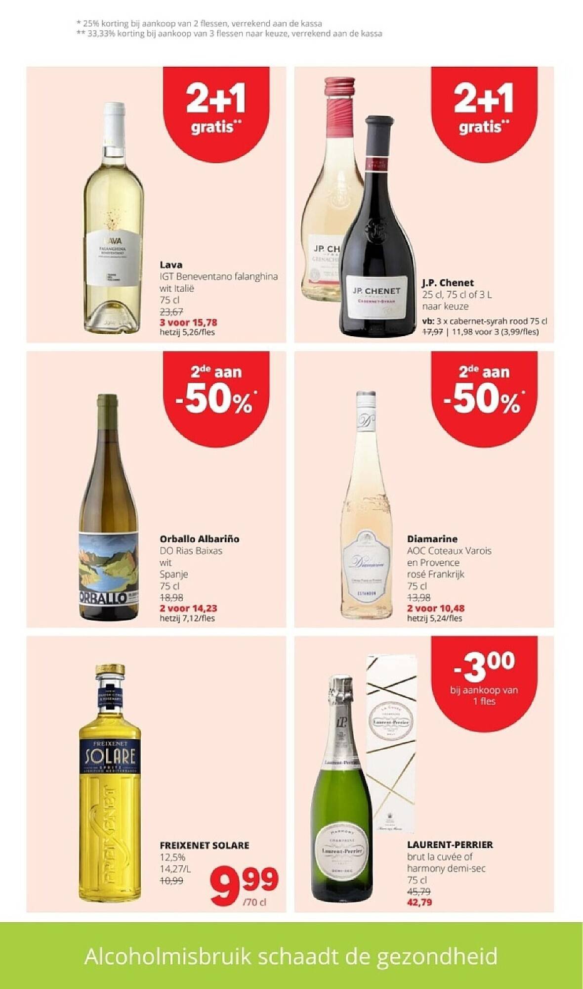 Spar folder (2026-04-23 - 2026-05-06)