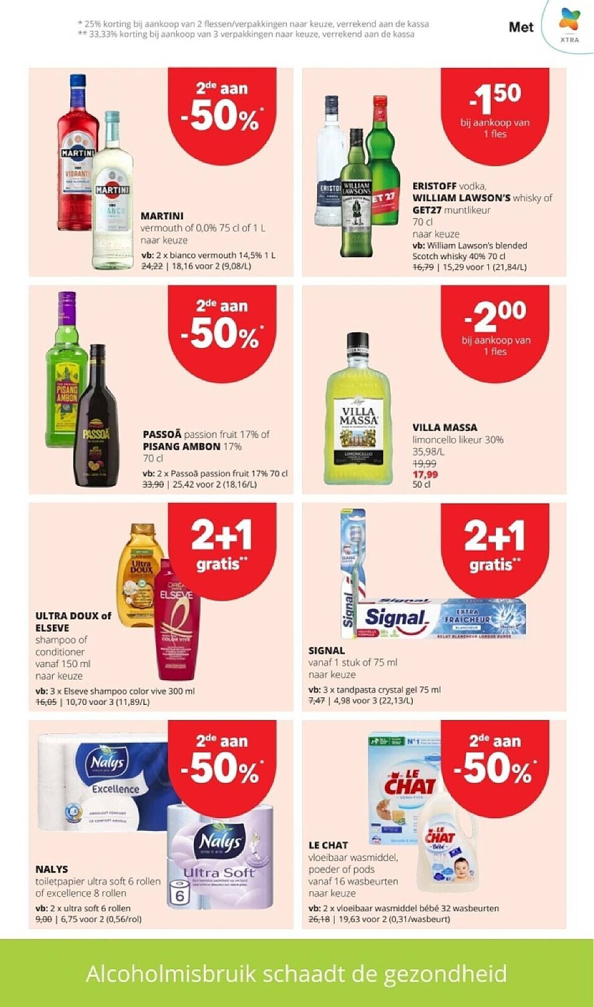 Spar folder (2026-04-23 - 2026-05-06)