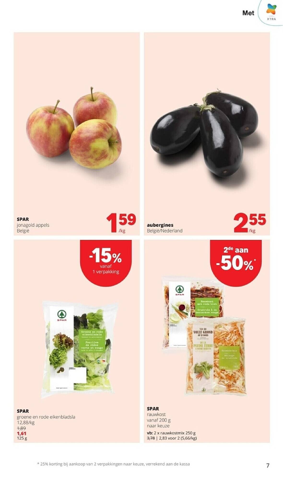 Spar folder (2026-04-23 - 2026-05-06)