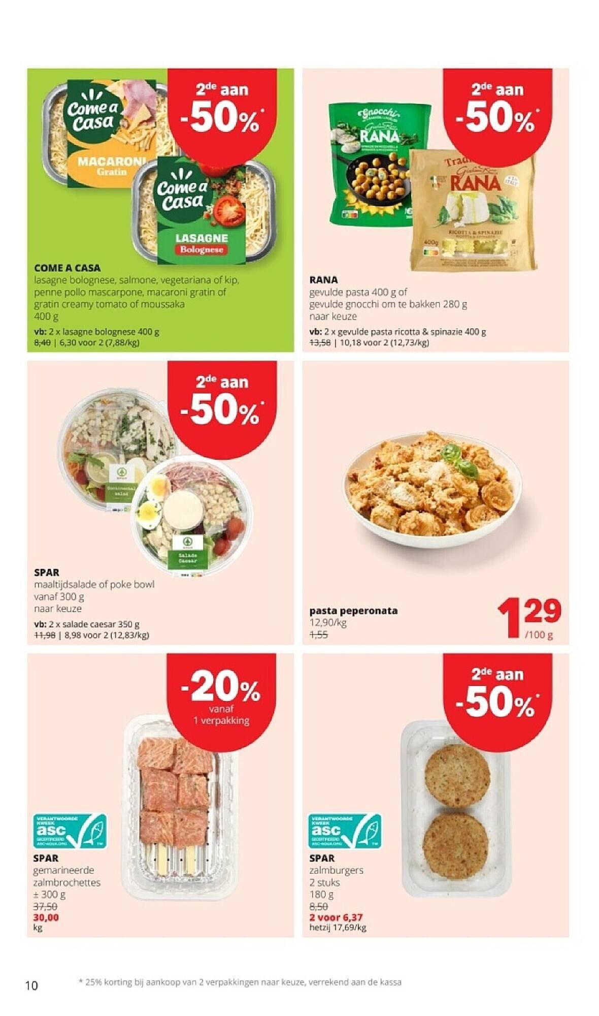 Spar folder (2026-04-23 - 2026-05-06)