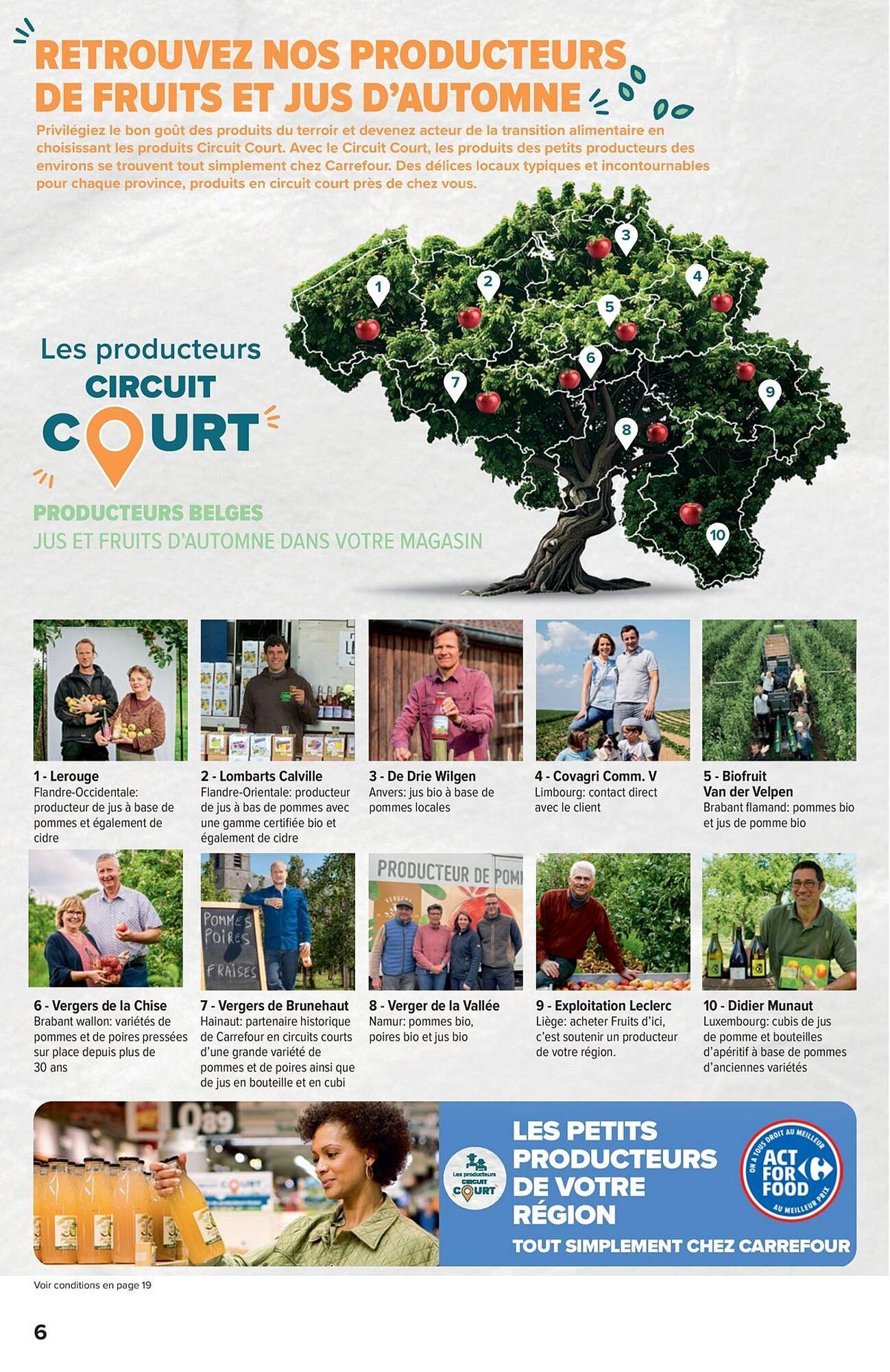 Carrefour folder (2025-09-17 - 2025-09-29)