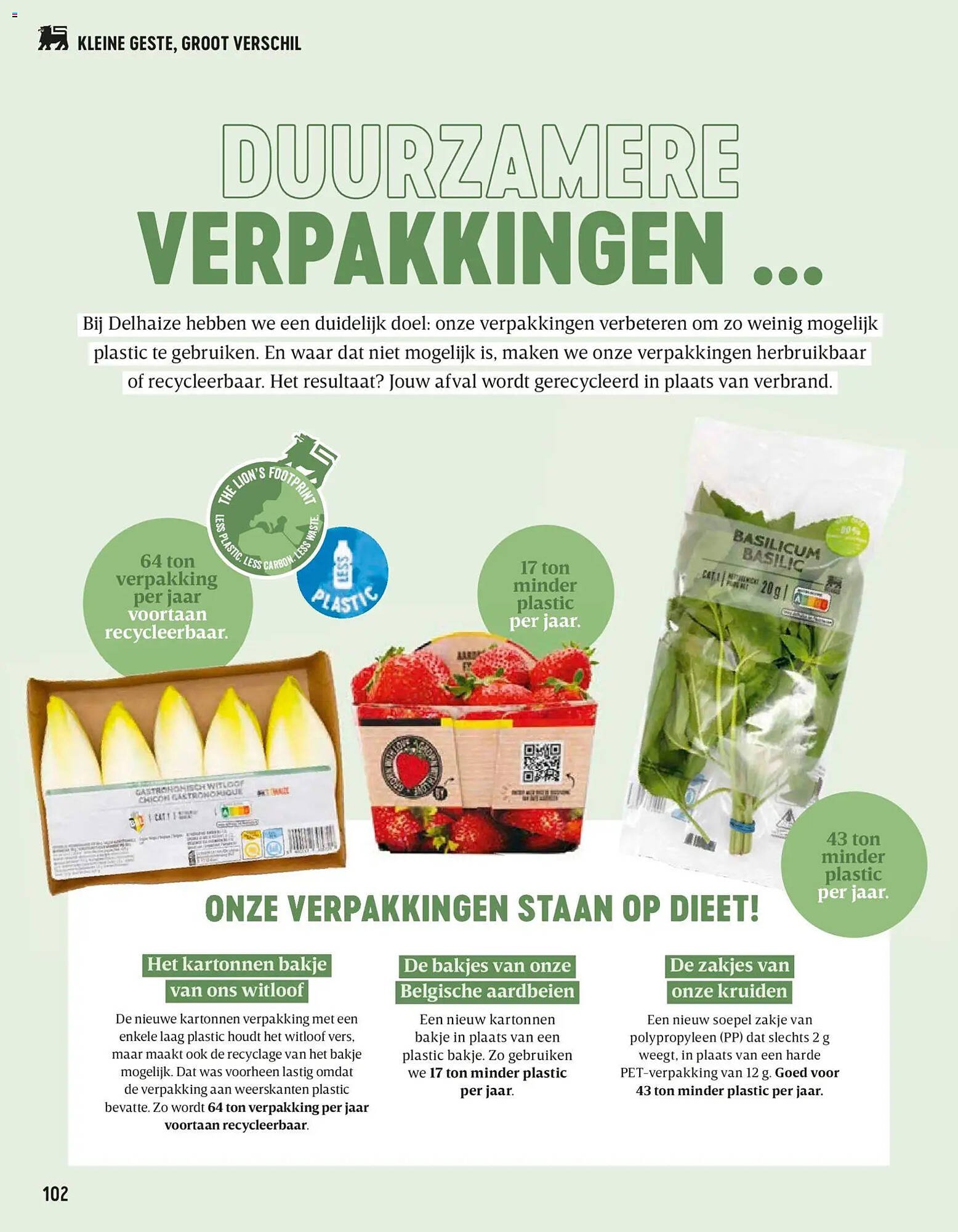 Delhaize magazine