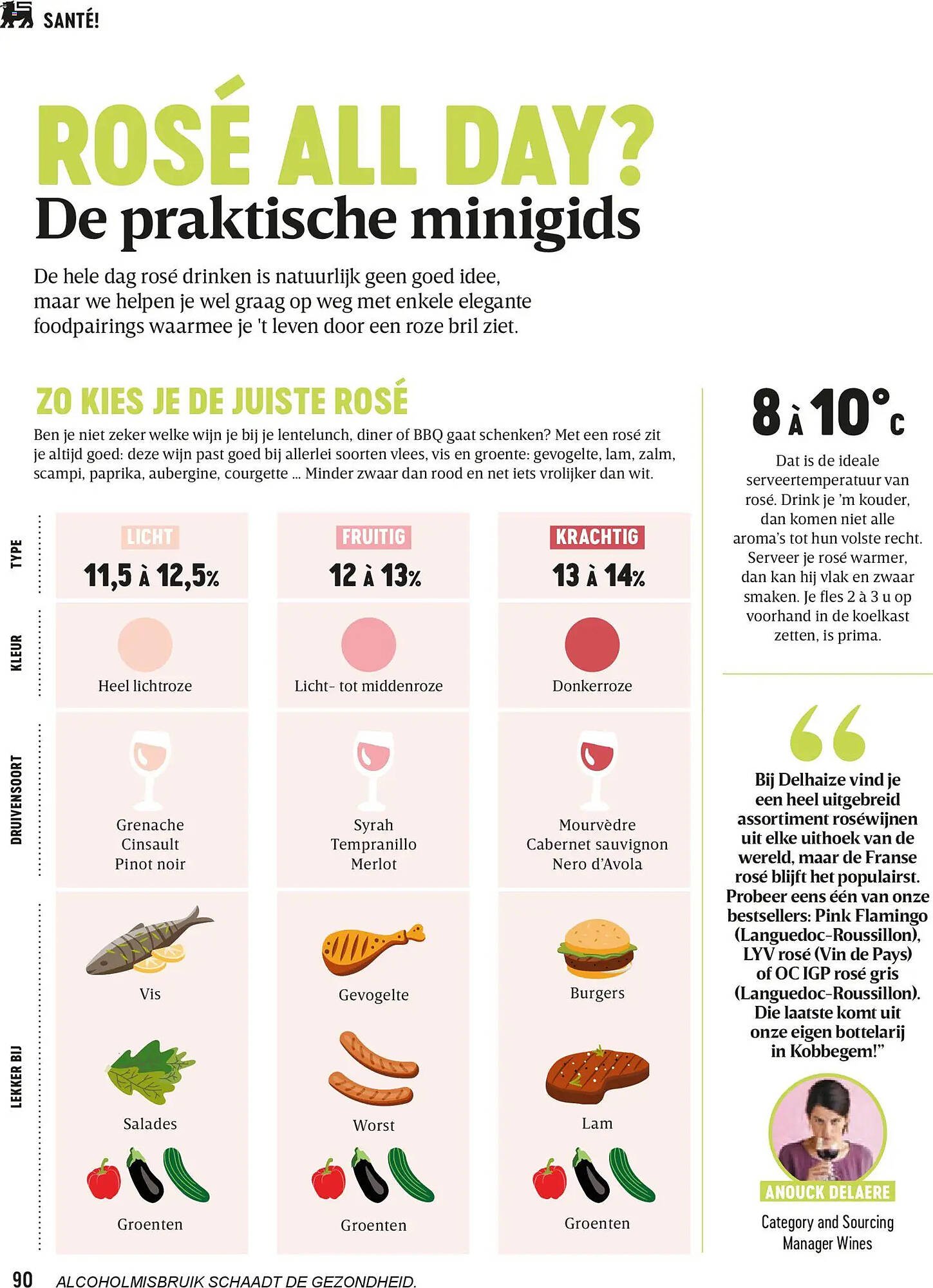 Delhaize magazine (2026-04-02 - 2026-05-31)