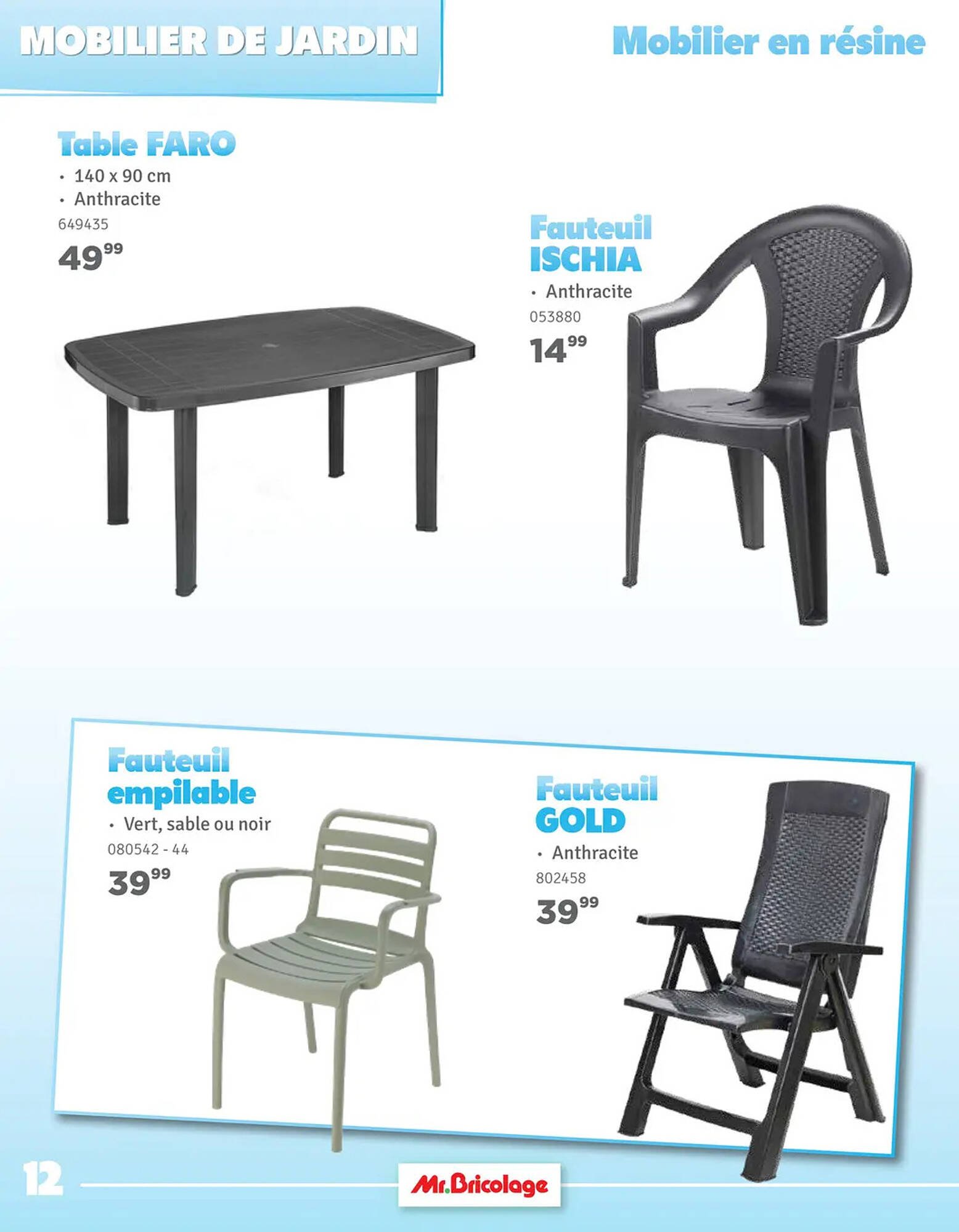 Mr Bricolage folder (2026-03-31 - 2026-12-31)