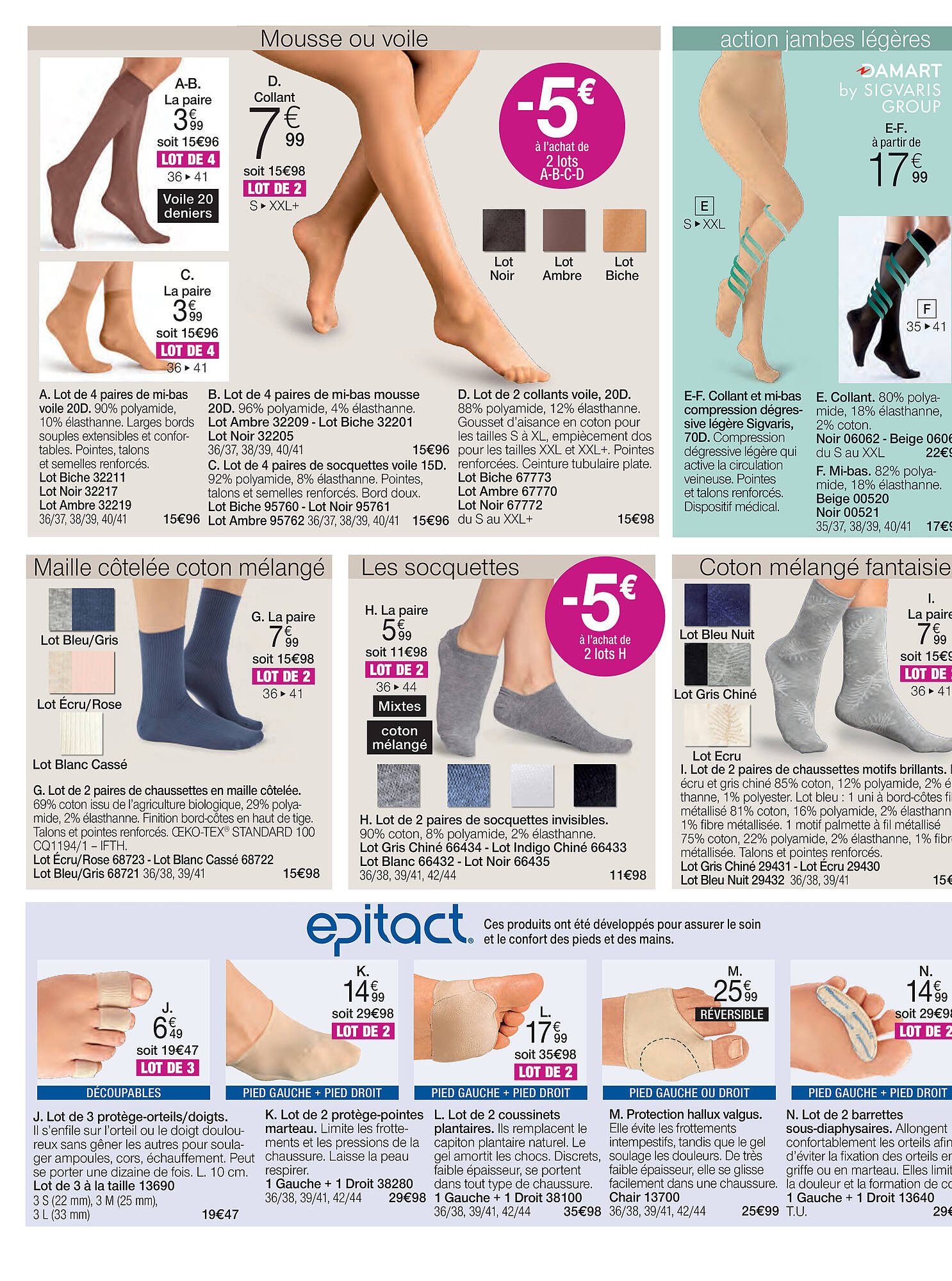 Damart folder (2026-02-02 - 2026-02-08)