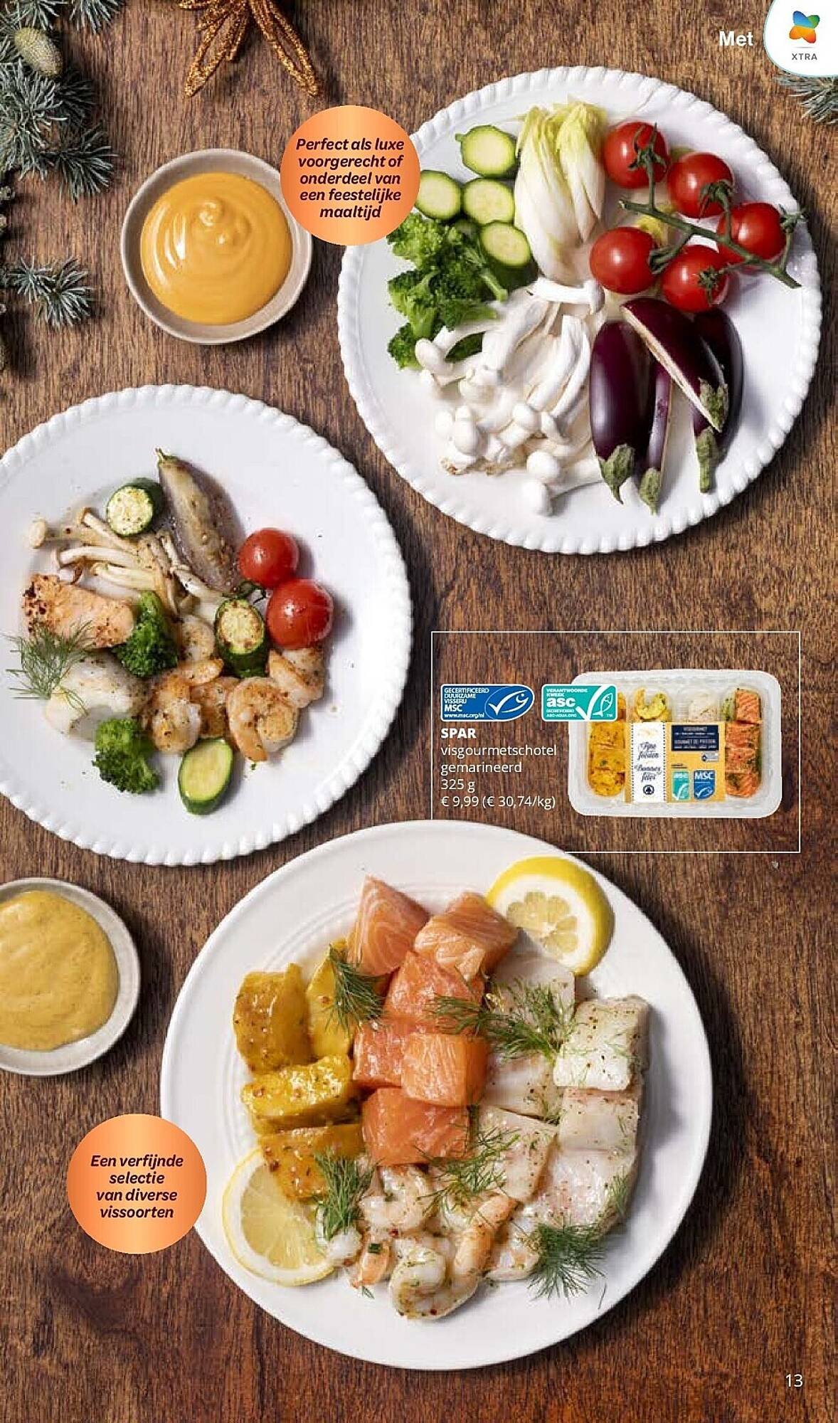 Spar folder (2025-12-04 - 2025-12-17)