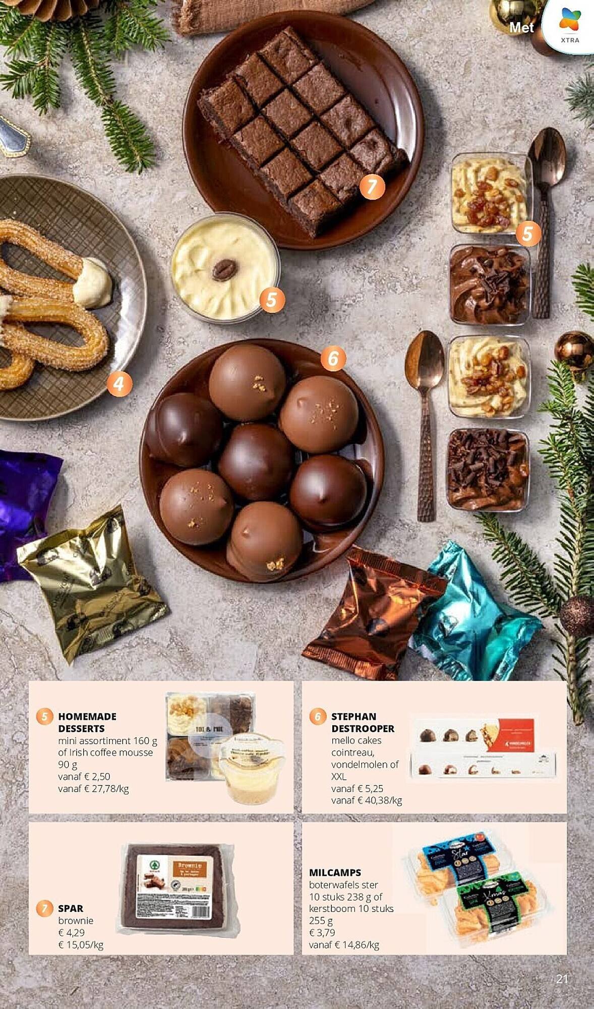 Spar folder (2025-12-04 - 2025-12-17)