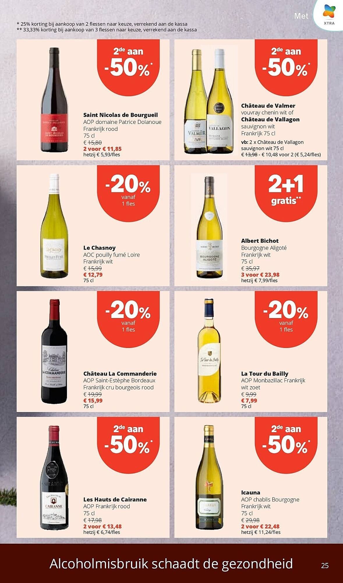 Spar folder (2025-12-04 - 2025-12-17)