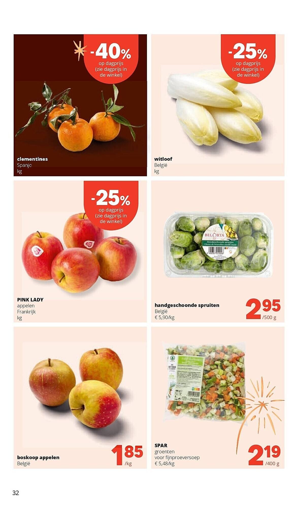 Spar folder (2025-12-04 - 2025-12-17)