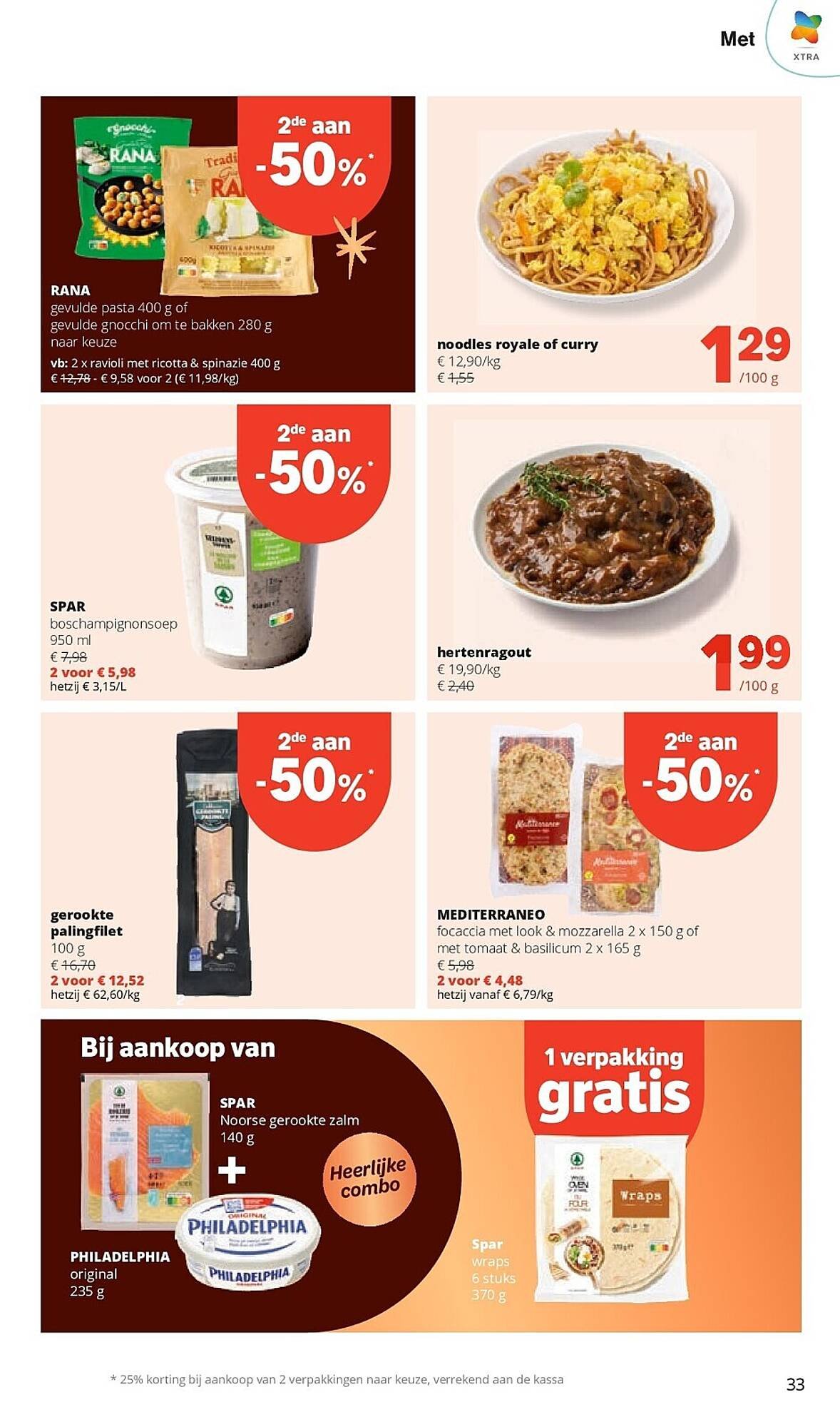 Spar folder (2025-12-04 - 2025-12-17)