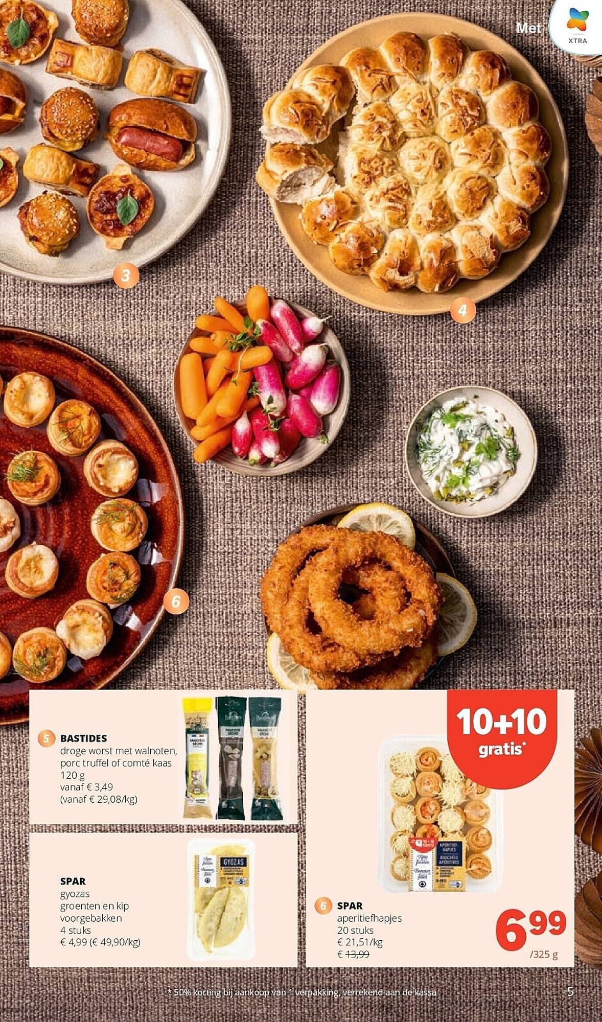 Spar folder (2025-12-04 - 2025-12-17)