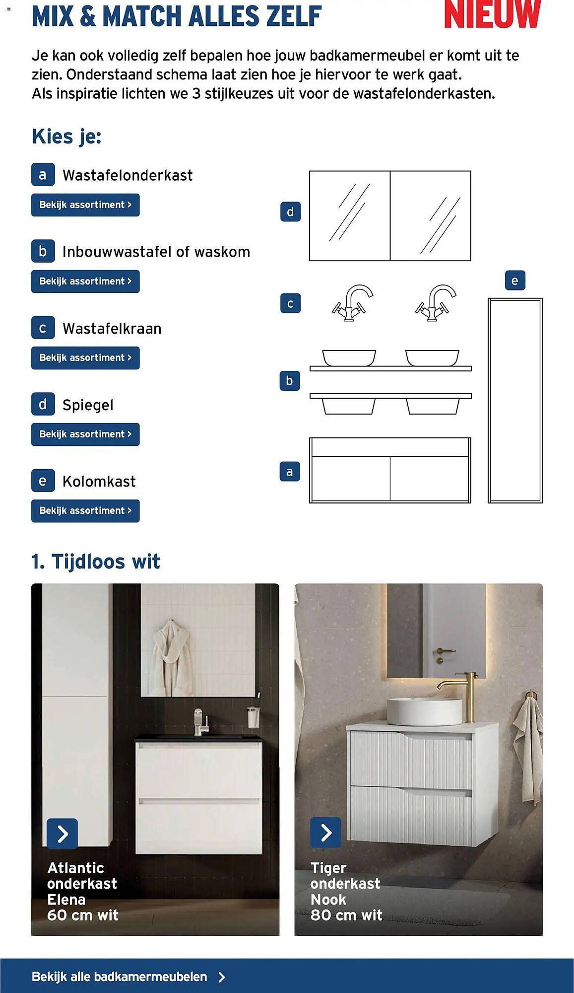 GAMMA folder (2026-01-07 - 2026-04-21)
