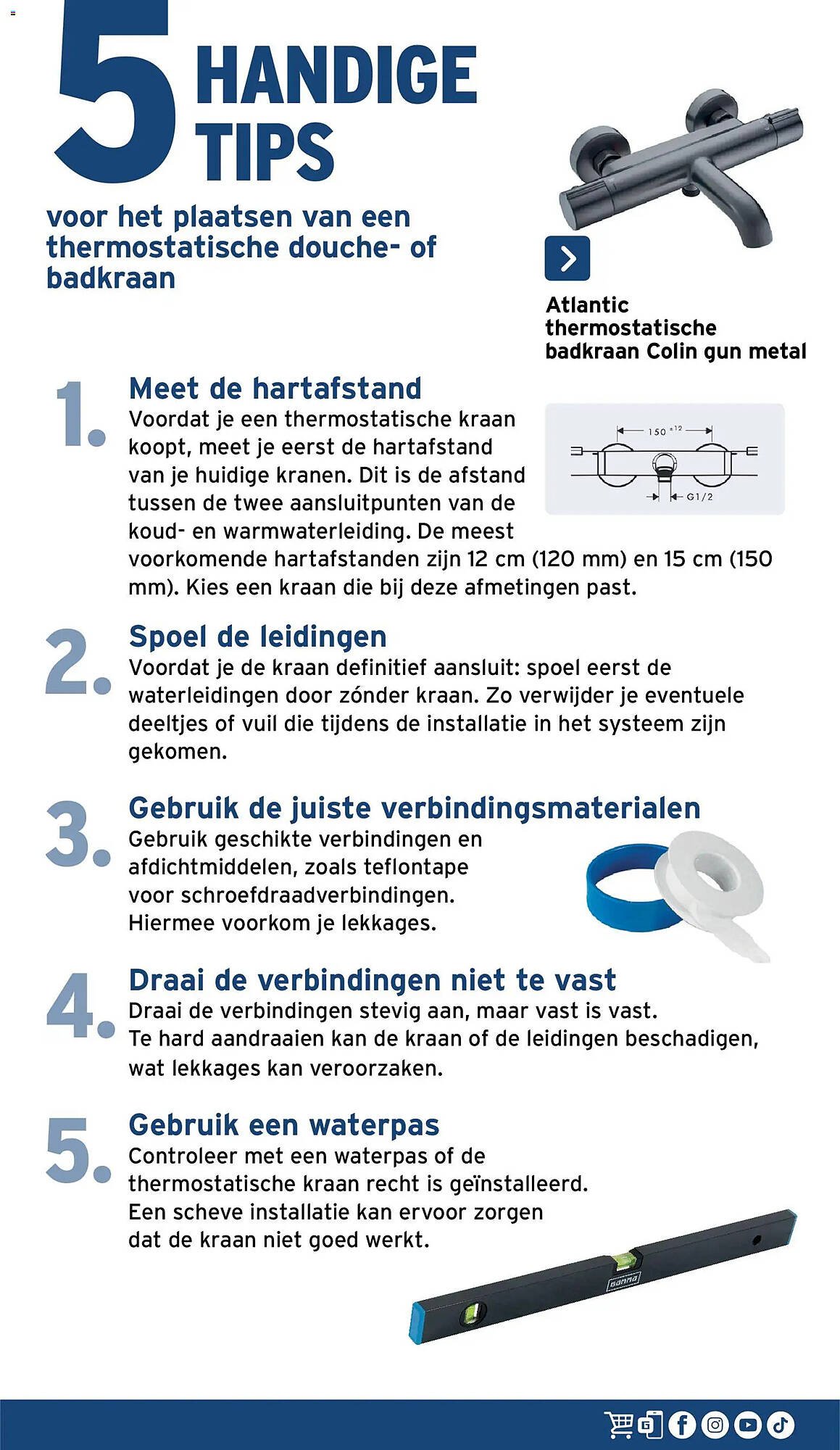 GAMMA folder (2026-01-07 - 2026-04-21)