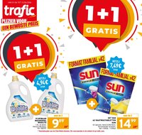 Trafic folder (2026-04-01 - 2026-04-12)