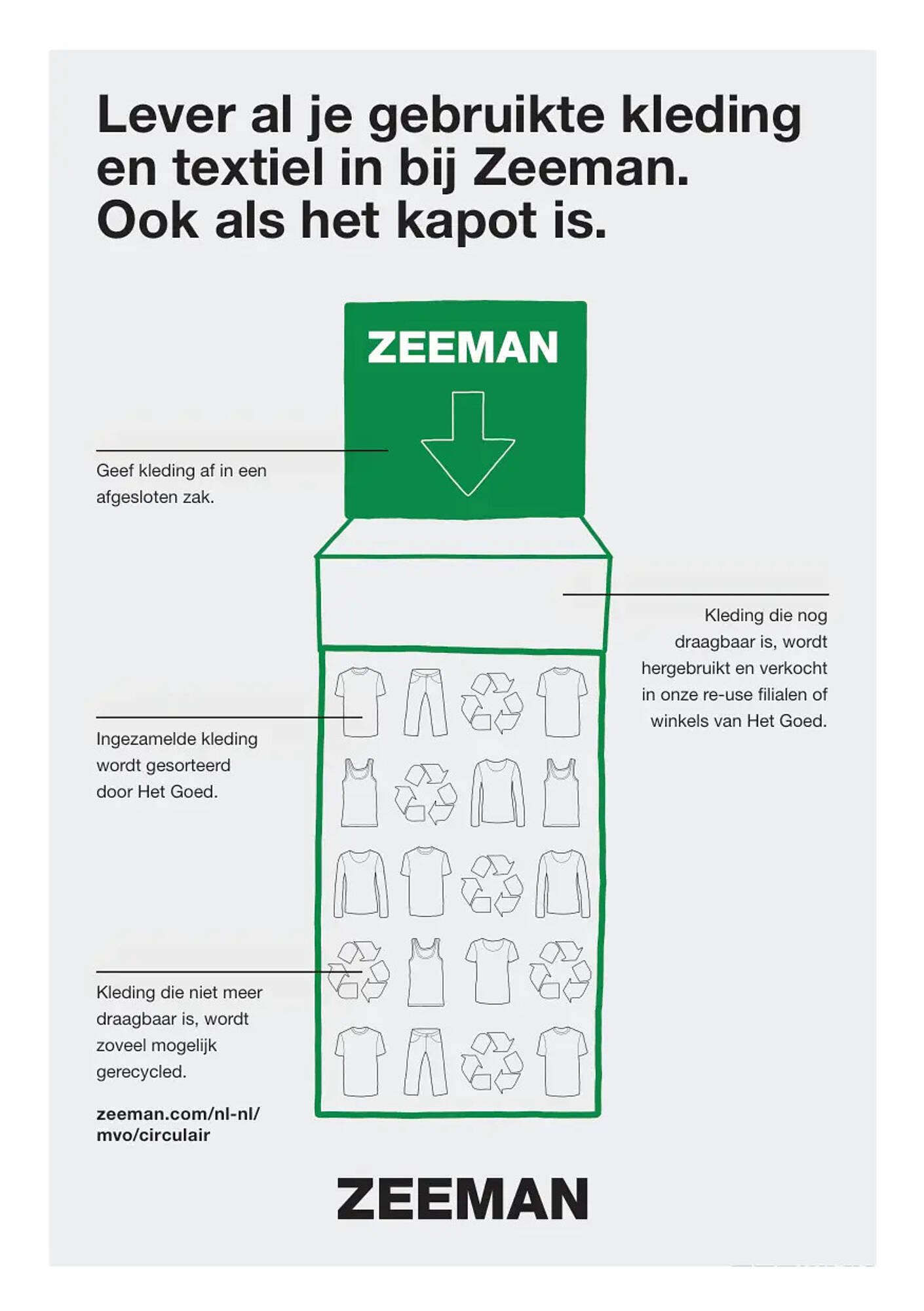 Zeeman folder (2025-08-23 - 2025-09-05)