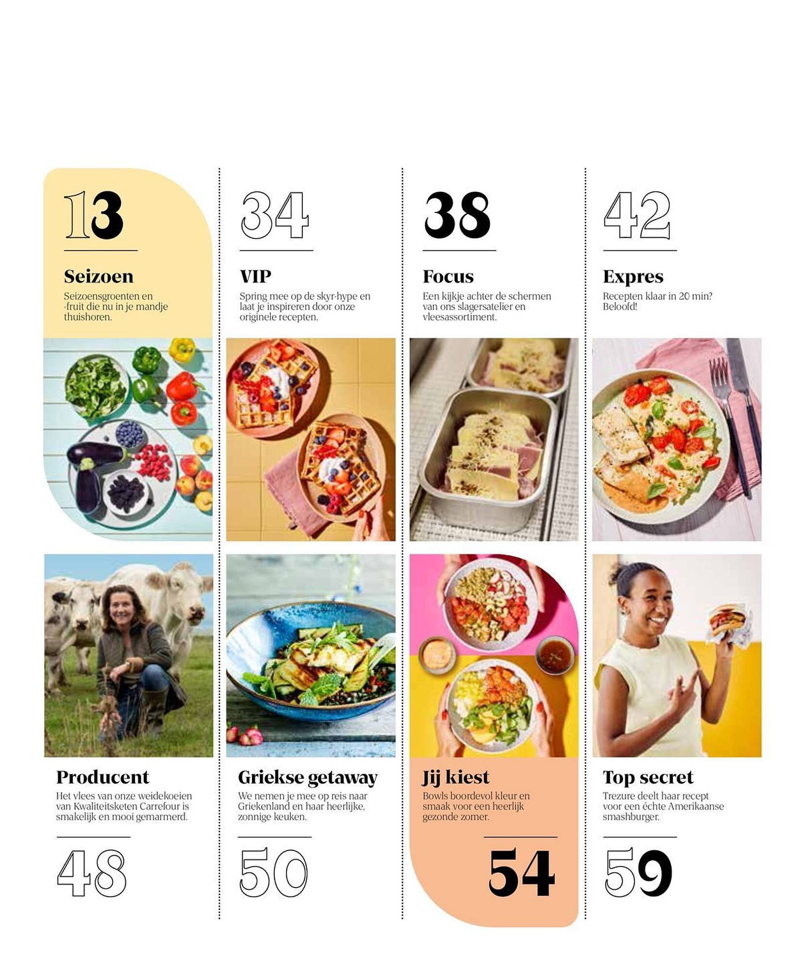 Carrefour Market folder (2025-07-17 - 2025-08-28)