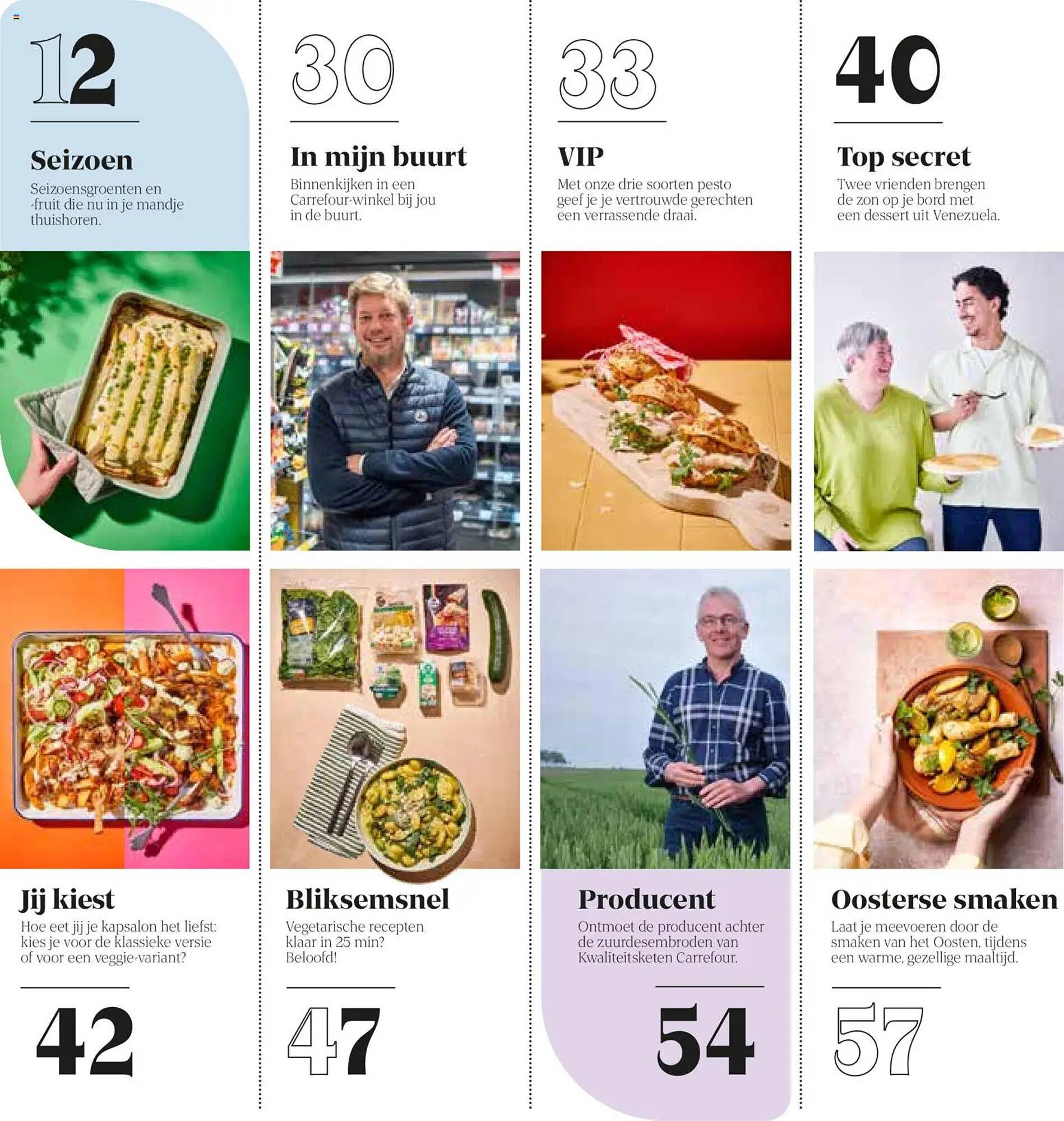 Carrefour folder (2026-03-19 - 2026-04-30)