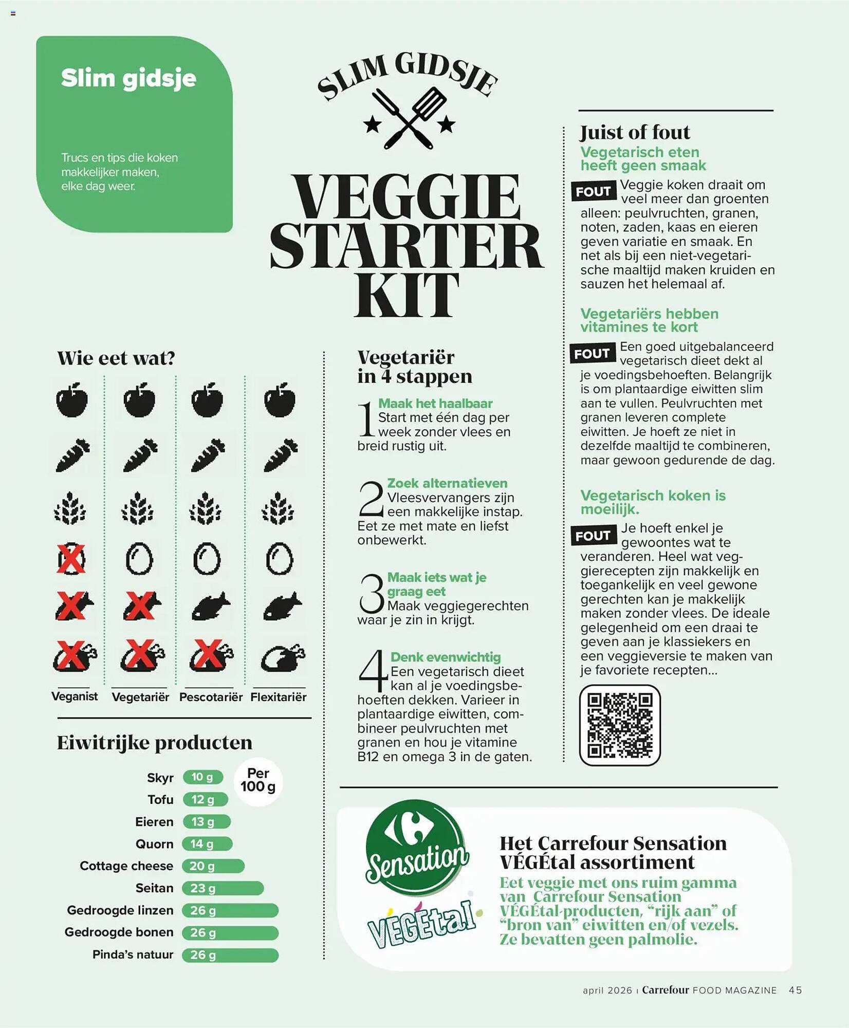 Carrefour folder (2026-03-19 - 2026-04-30)