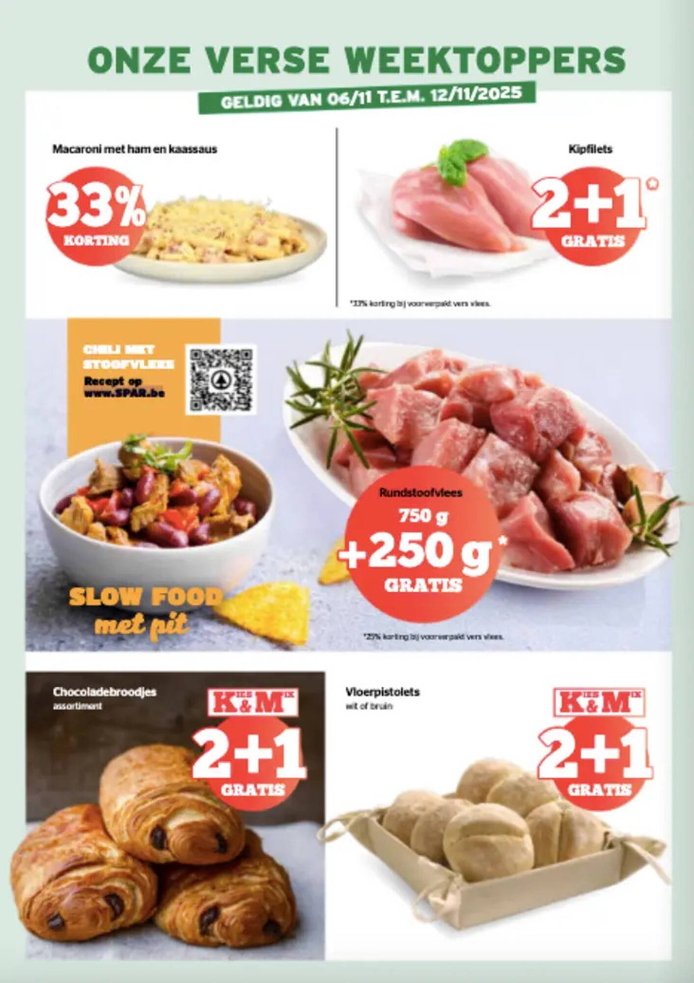 Spar folder (2025-11-06 - 2025-11-19)