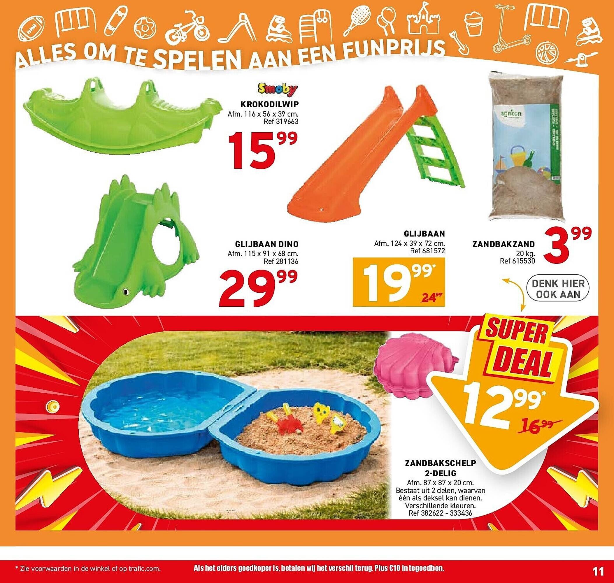 Trafic folder (2026-04-01 - 2026-04-05)