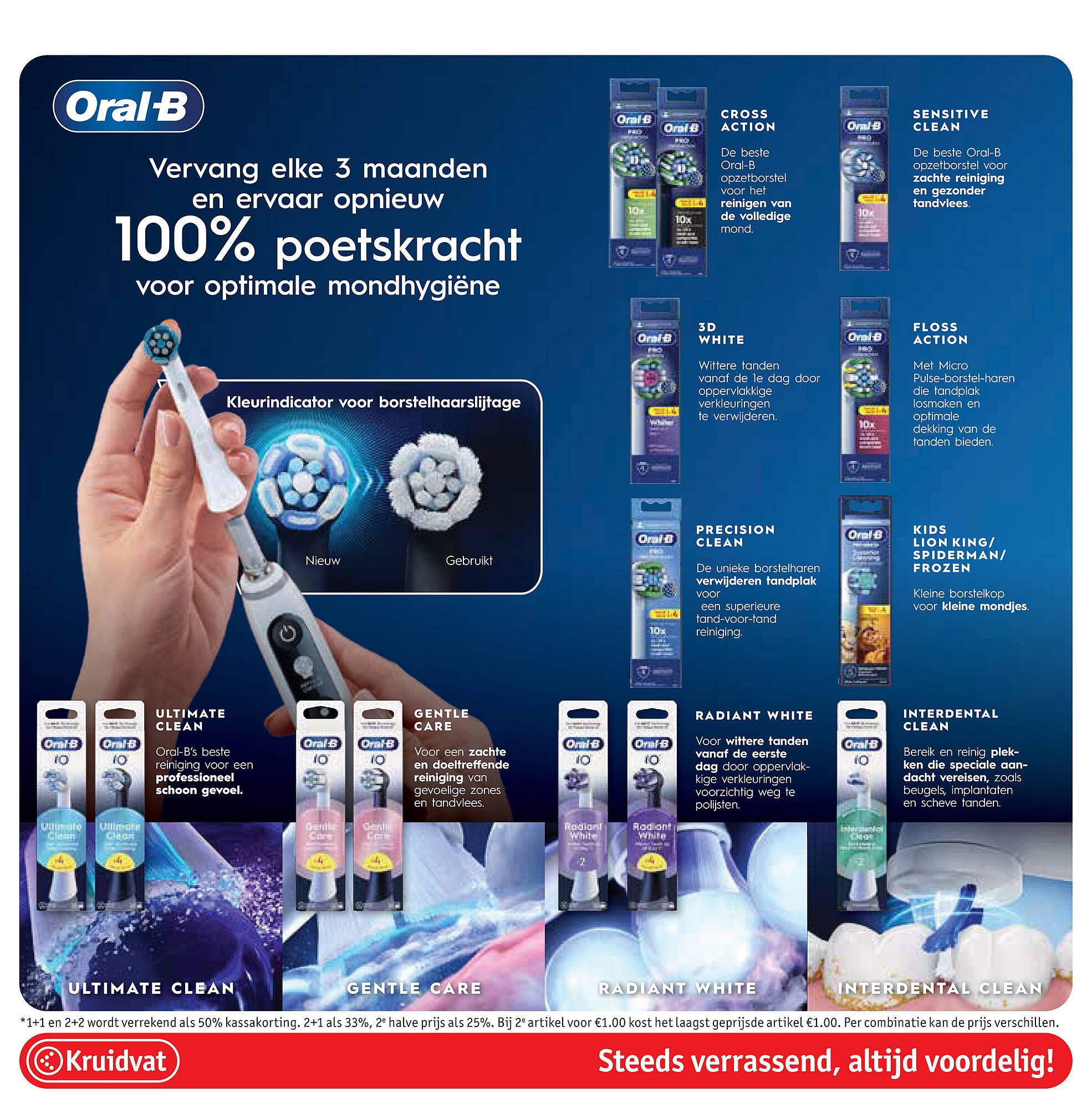 Kruidvat folder (2025-10-21 - 2025-11-02)