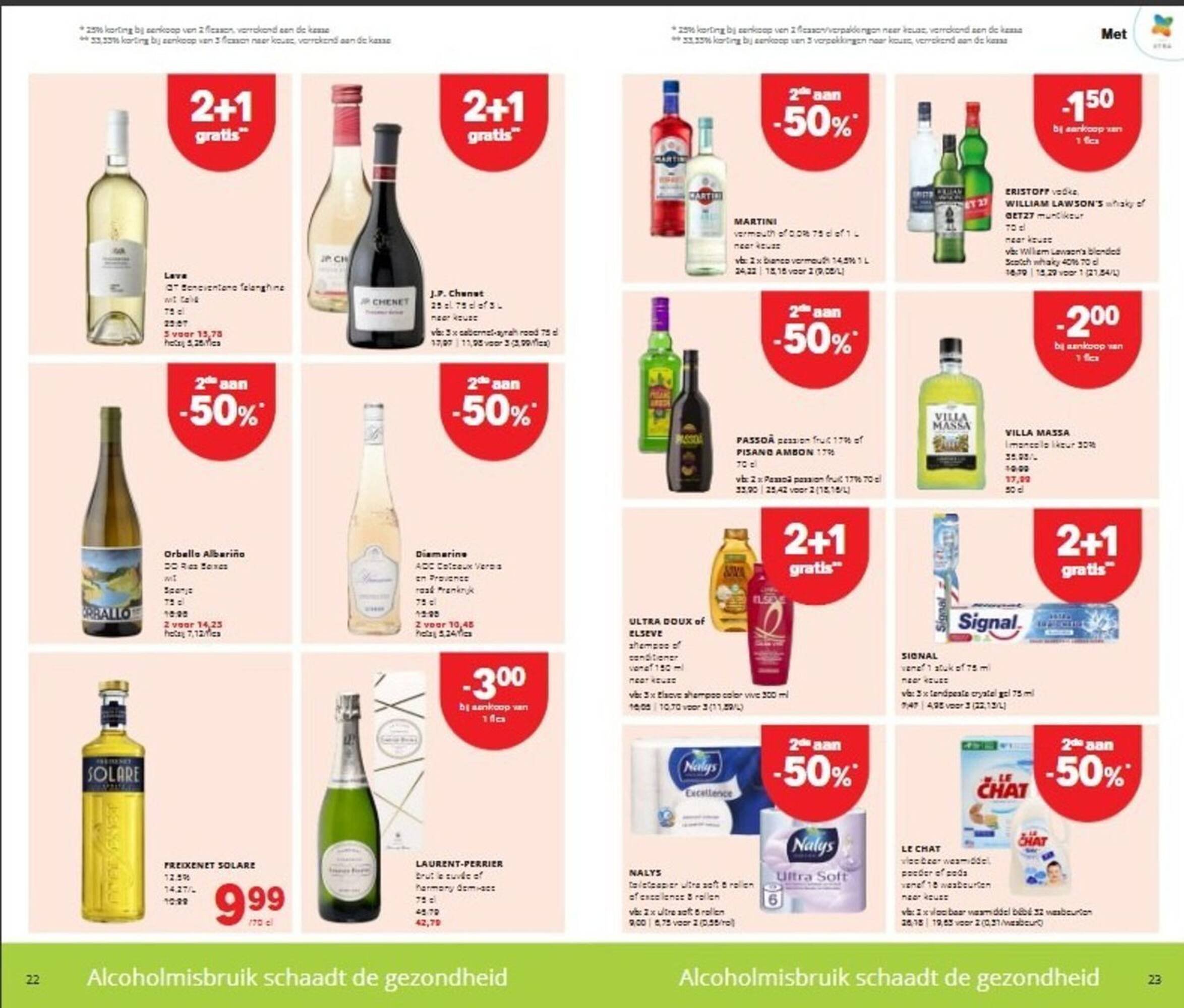 Spar folder (2026-04-23 - 2026-05-06)