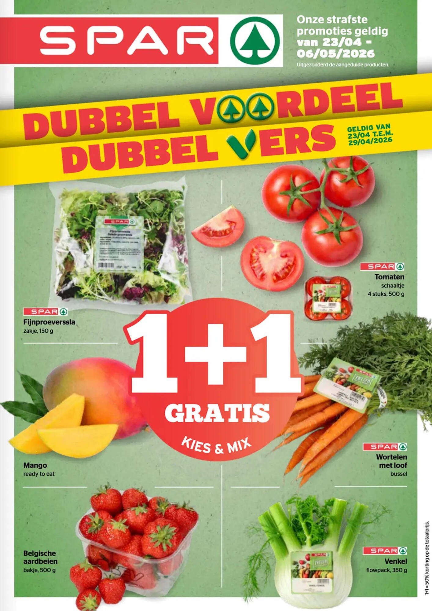 Spar folder (2026-04-23 - 2026-05-06)