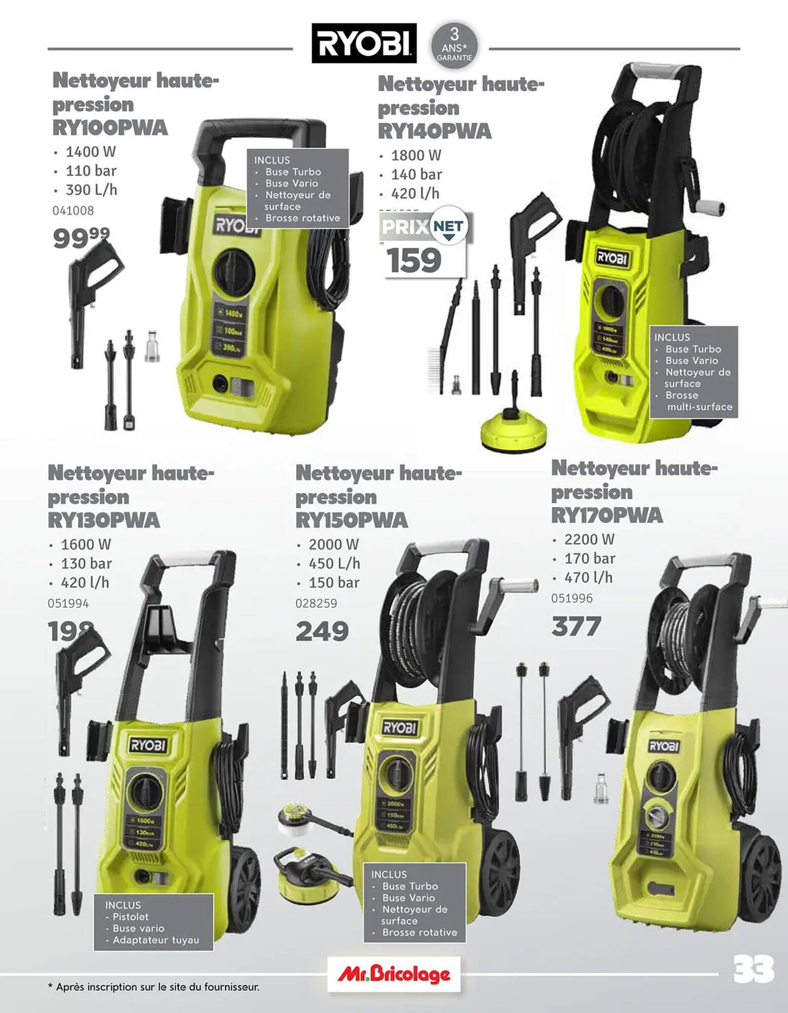 Mr Bricolage folder (2026-03-31 - 2026-12-31)