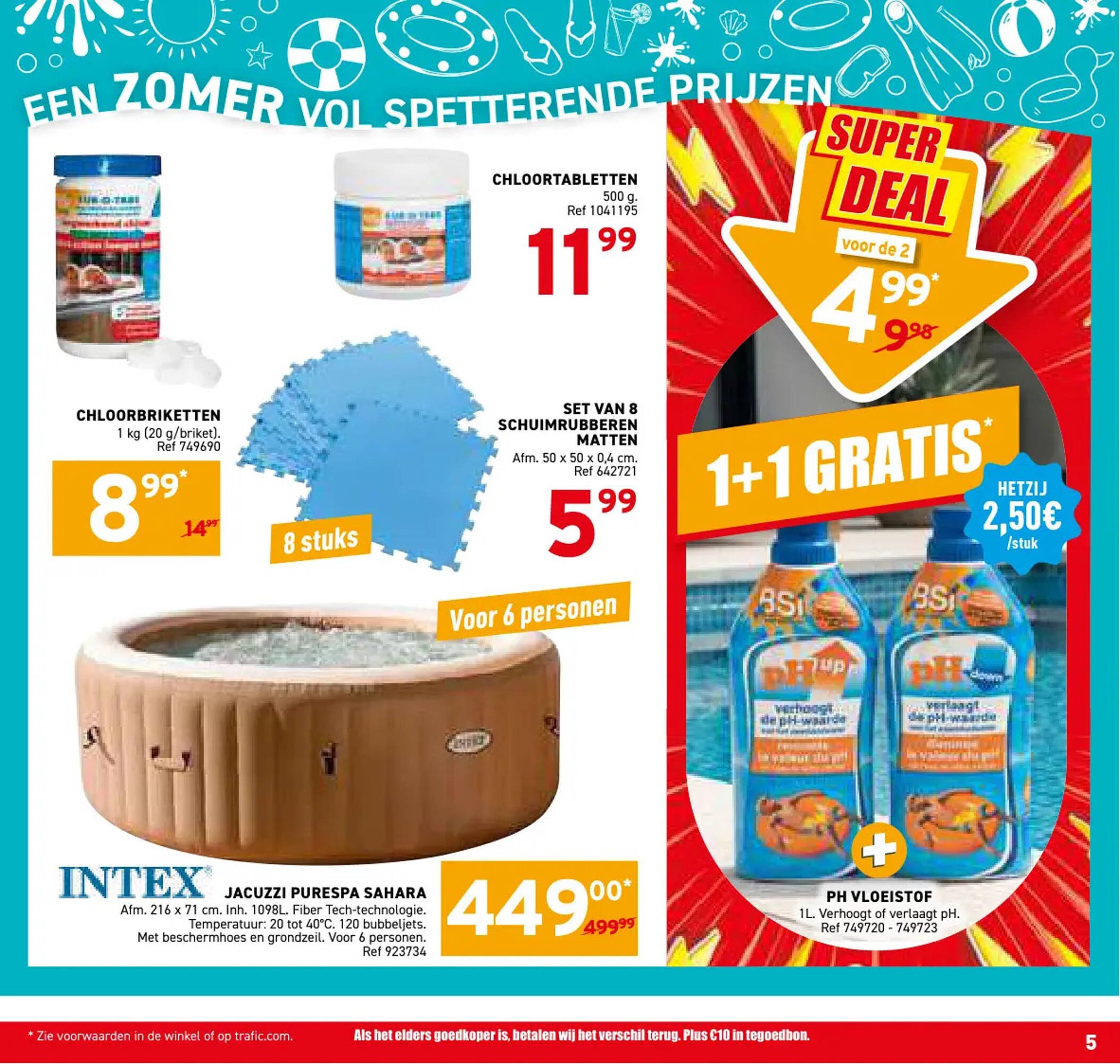 Trafic folder