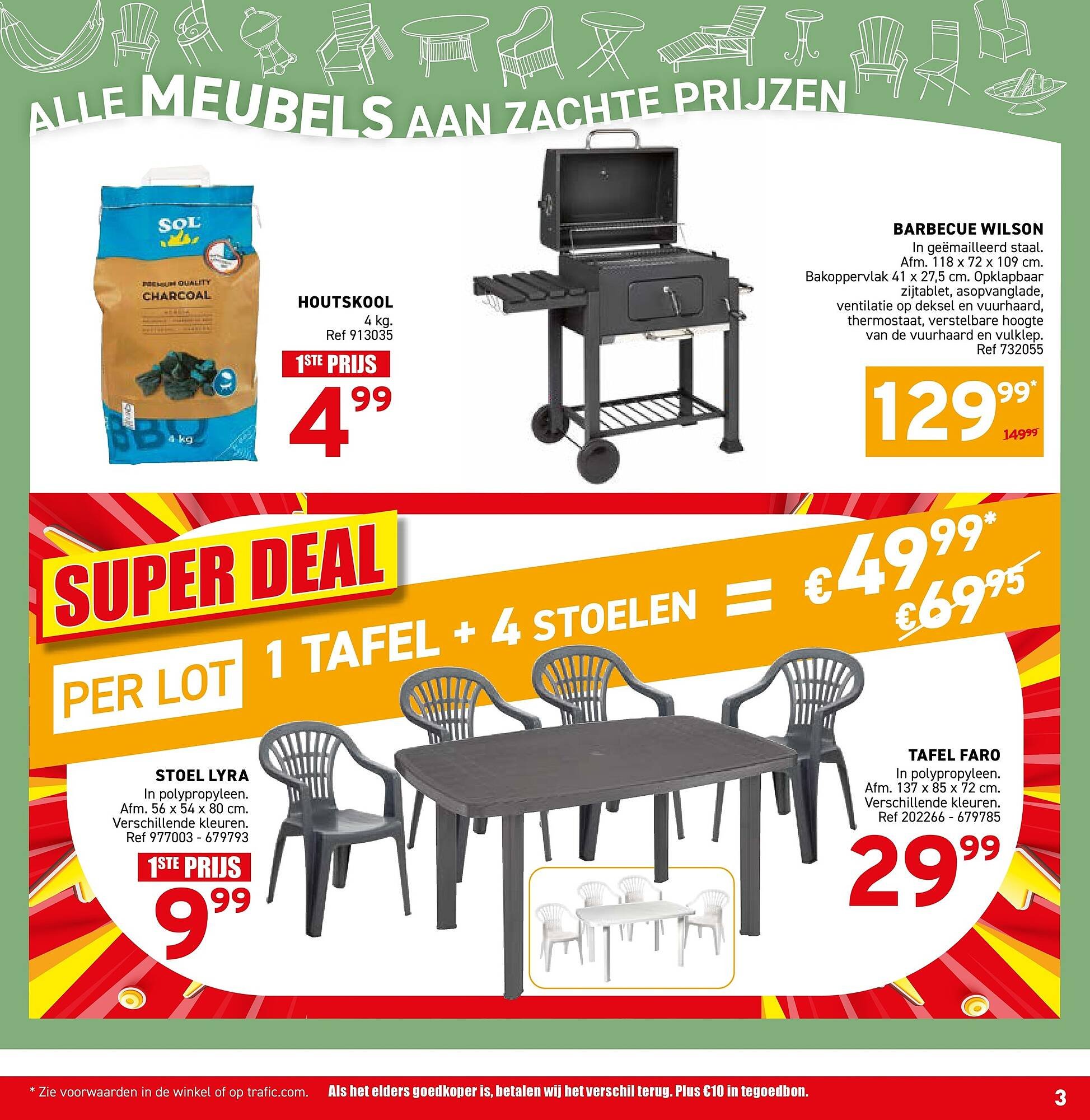 Trafic folder (2026-03-11 - 2026-03-15)