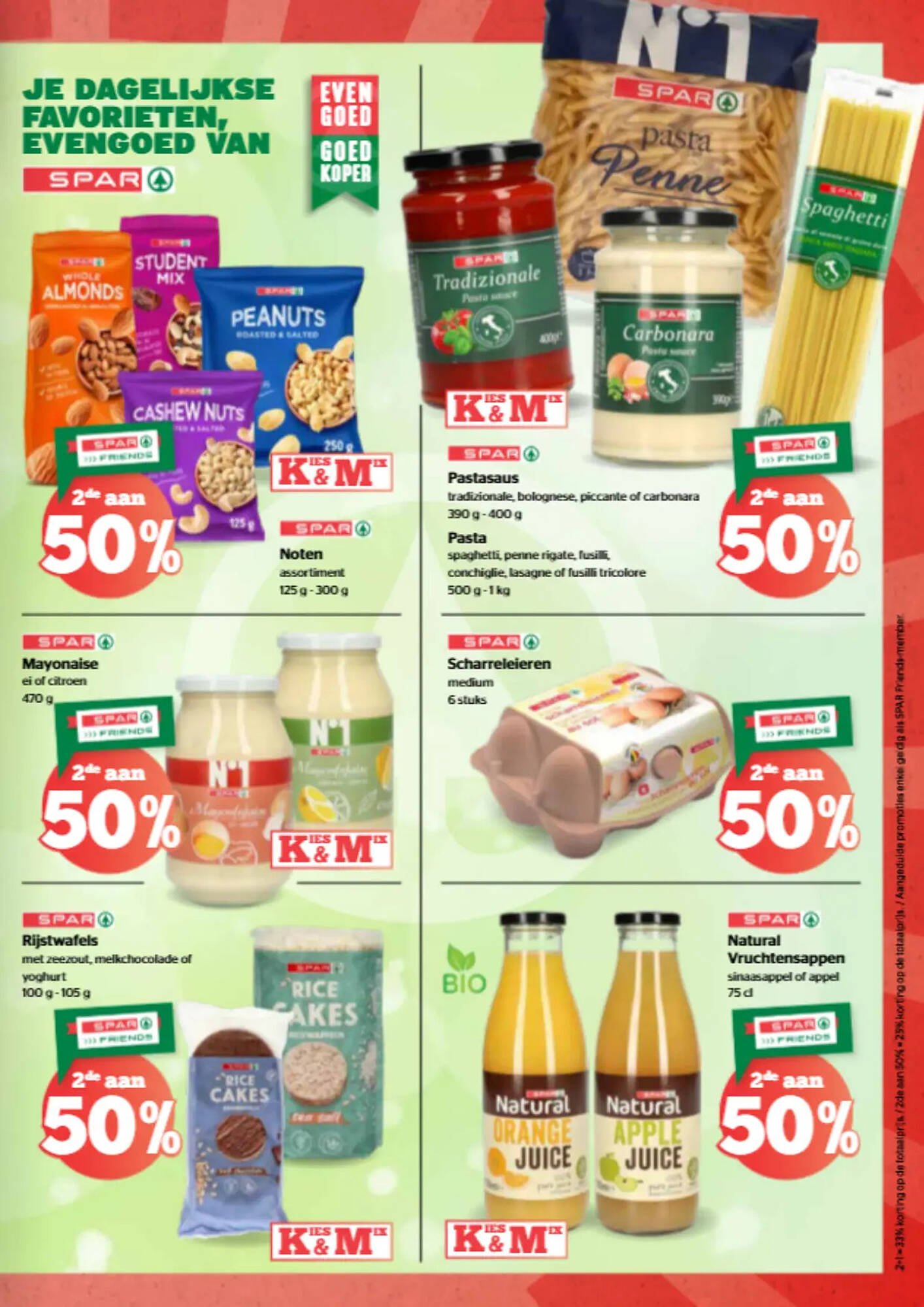 Spar folder (2026-01-01 - 2026-01-14)