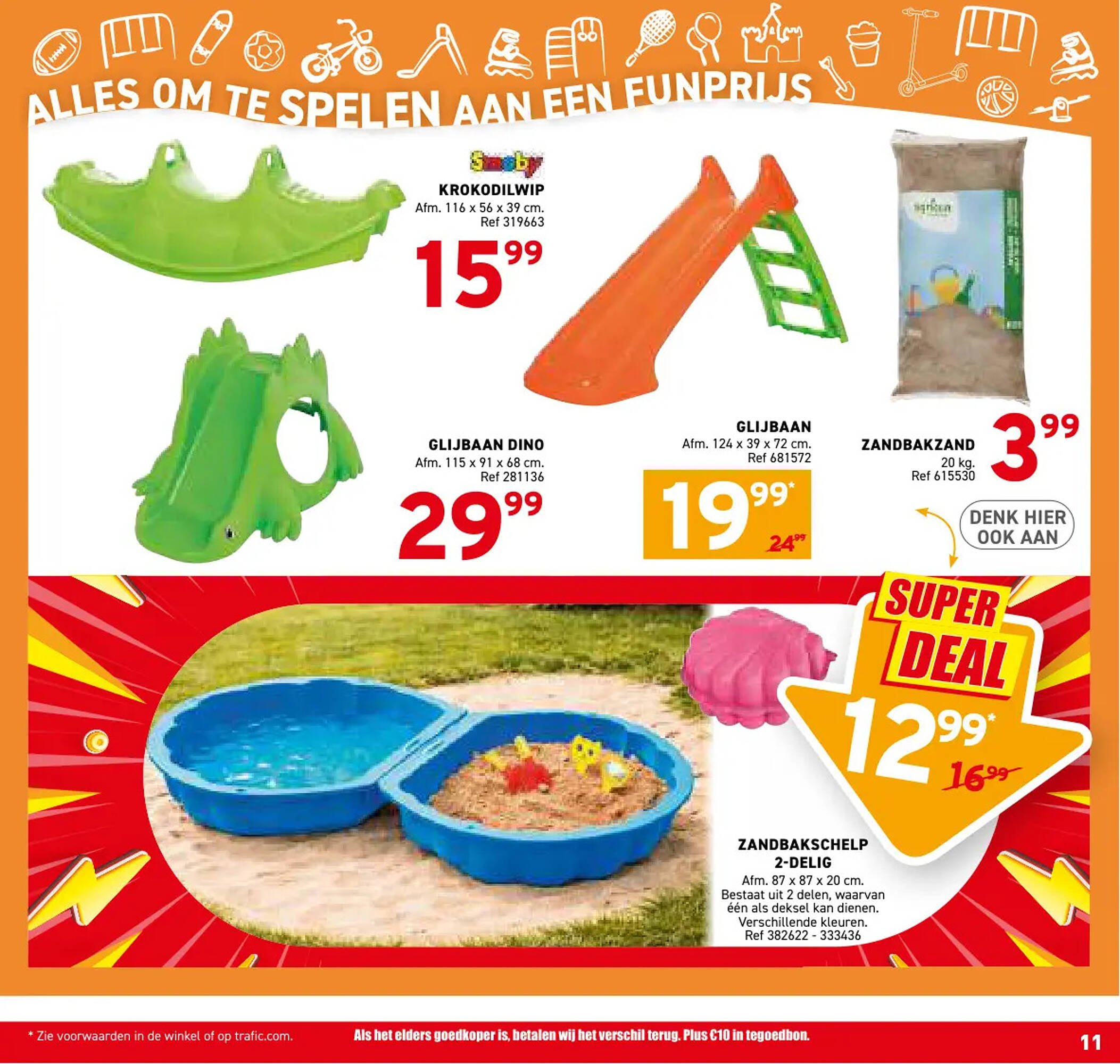 Trafic folder (2026-04-01 - 2026-04-05)