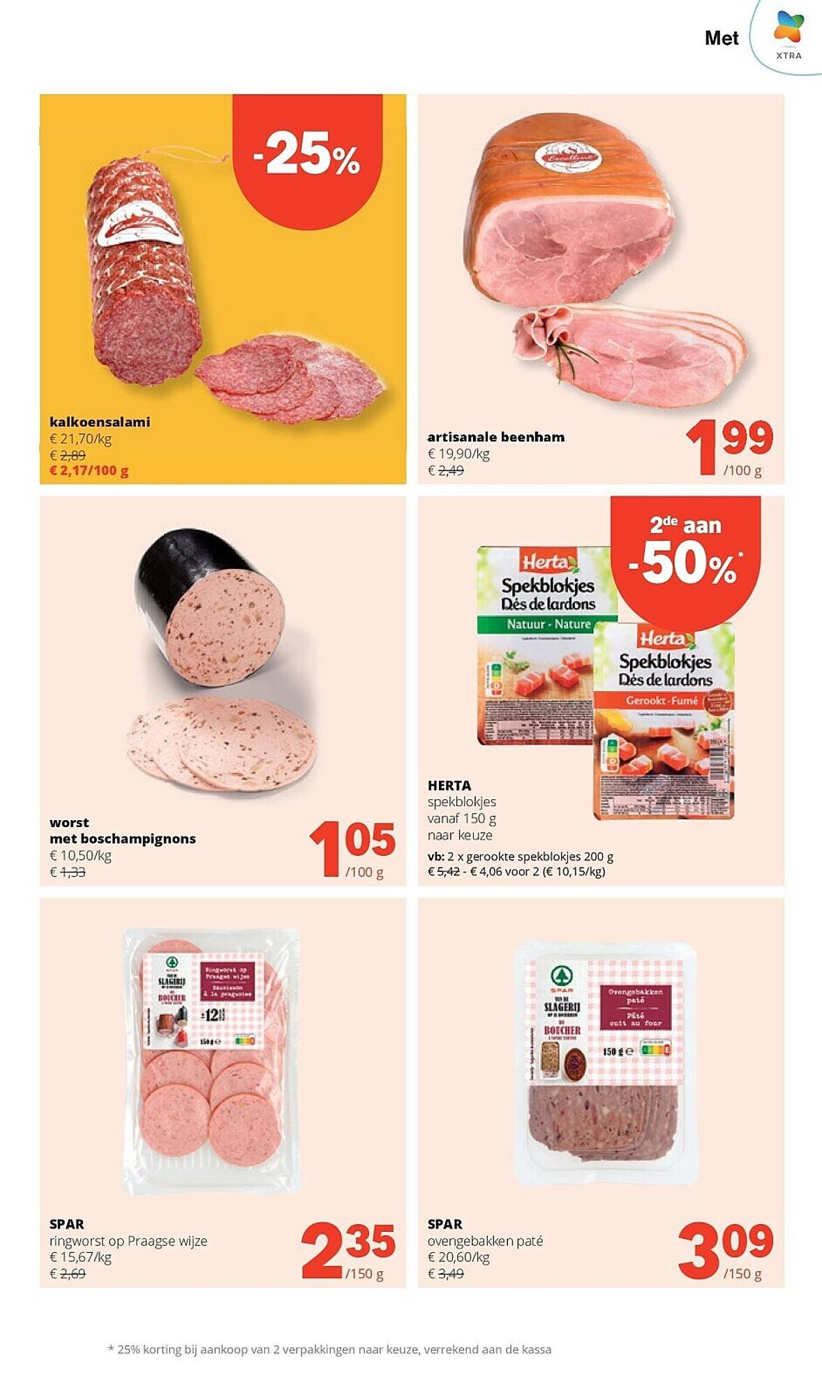 Spar folder (2026-01-03 - 2026-01-14)