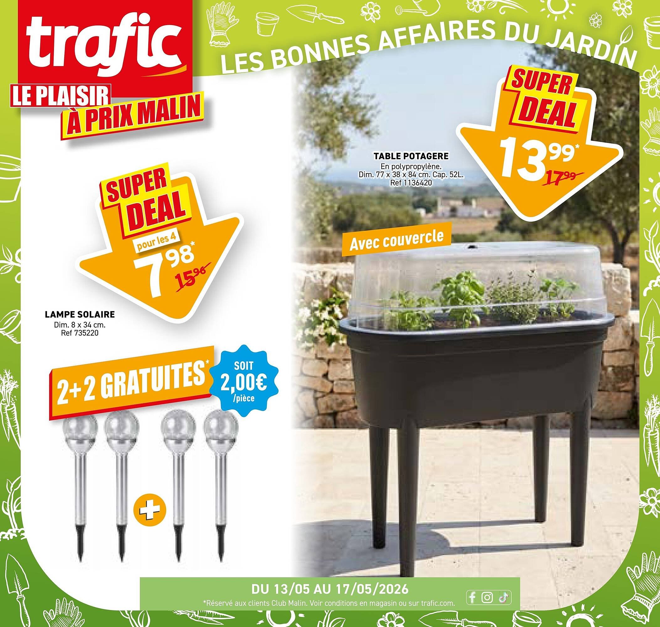 Trafic folder (2026-05-11 - 2026-05-17)
