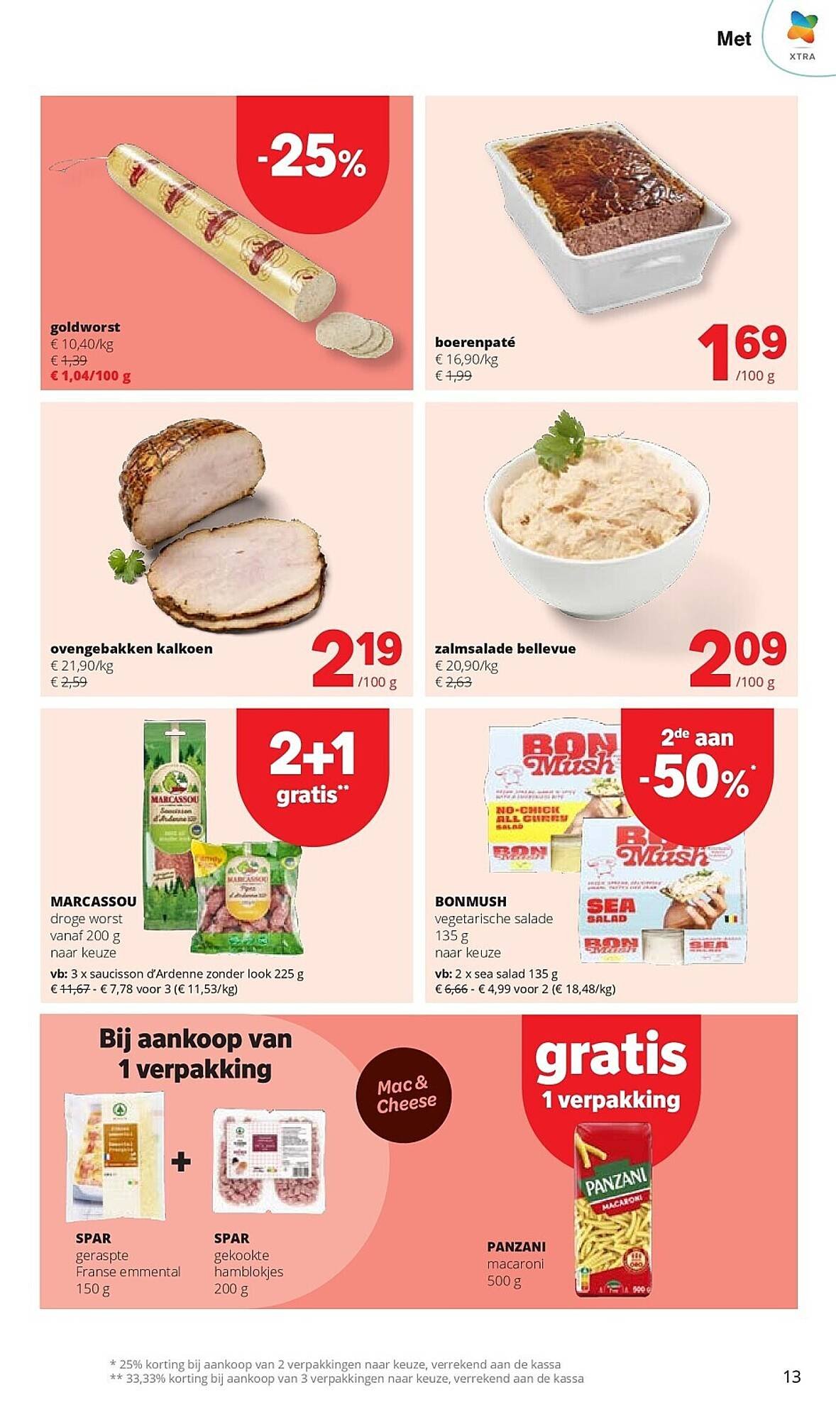 Spar folder (2026-03-12 - 2026-03-25)