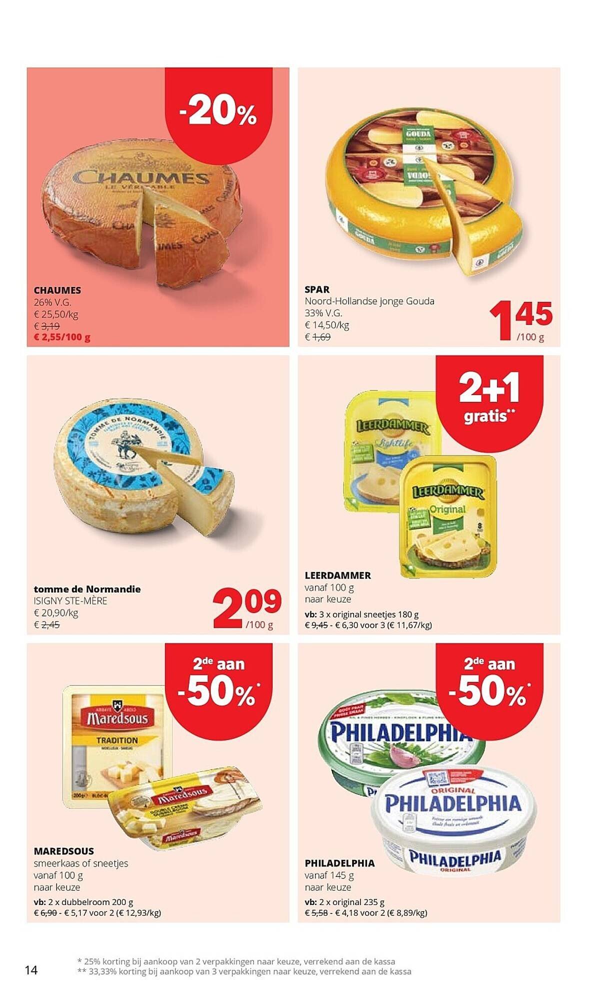 Spar folder (2026-03-12 - 2026-03-25)