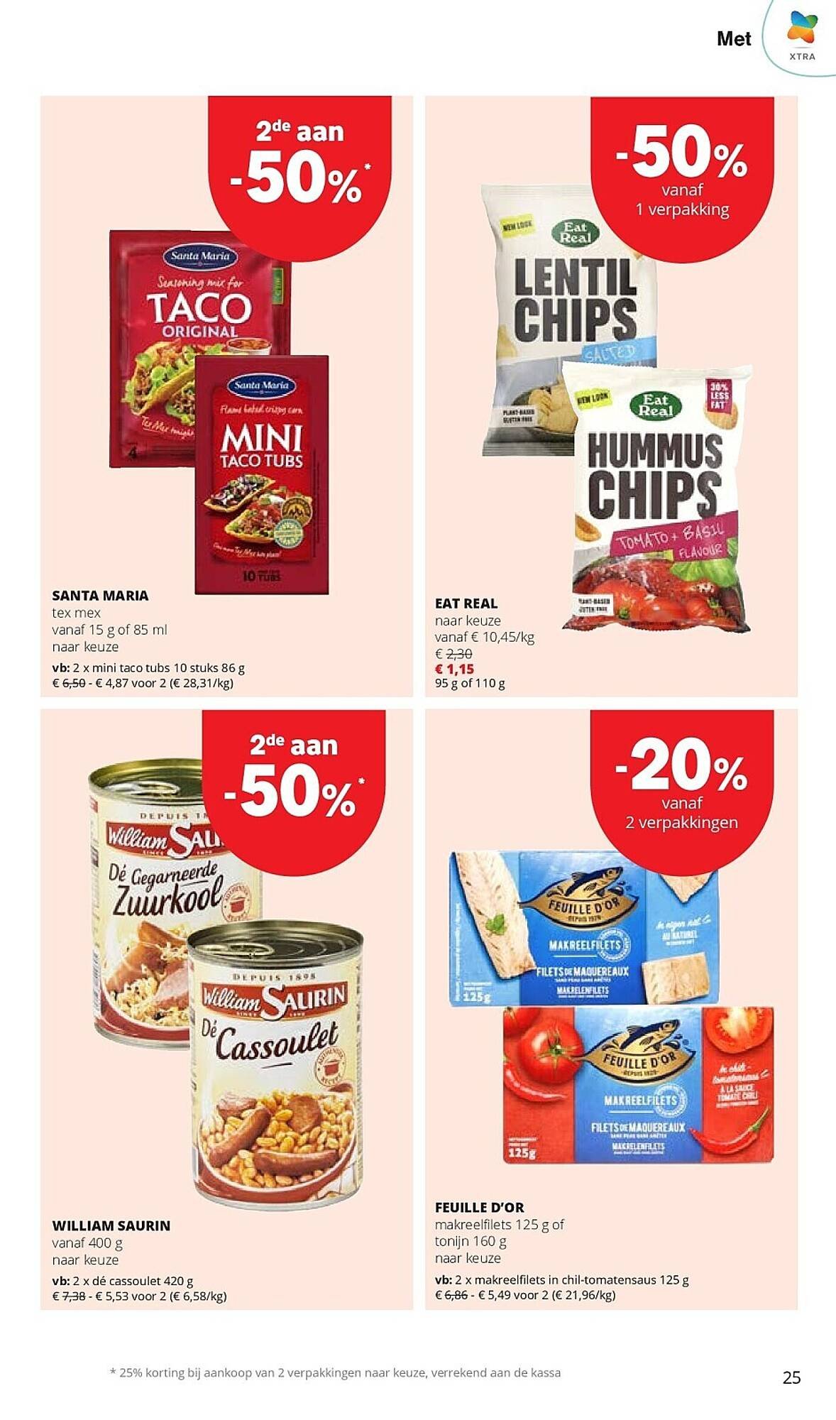 Spar folder (2026-03-12 - 2026-03-25)