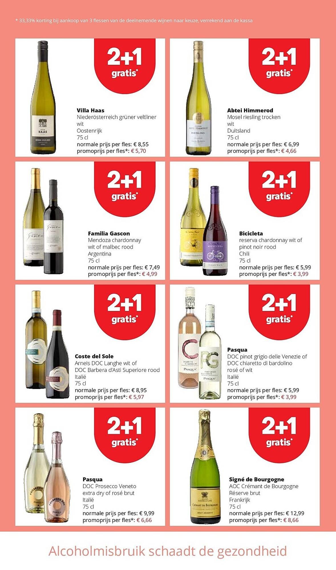 Spar folder (2026-03-12 - 2026-03-25)