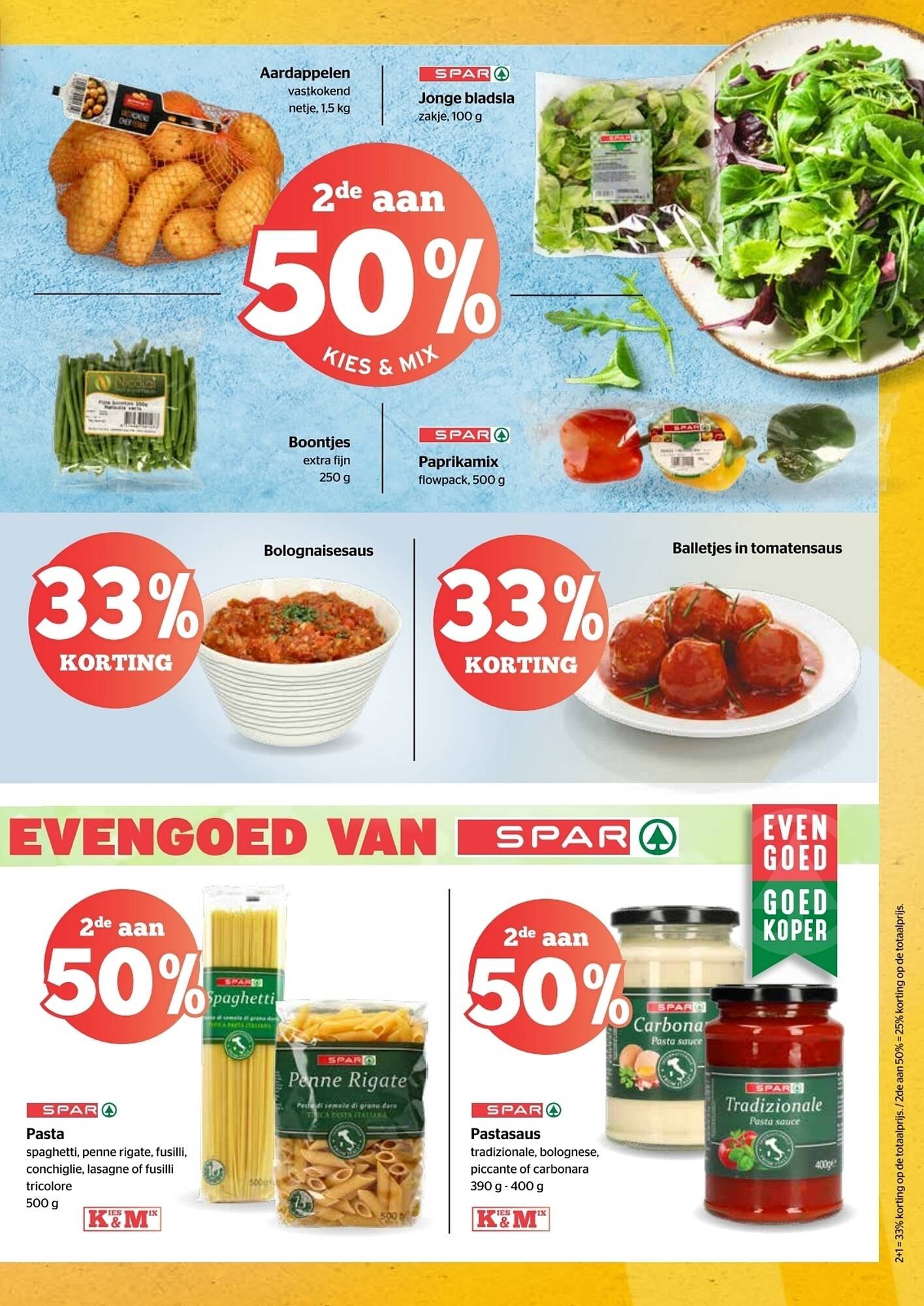 Spar Express folder (2026-04-09 - 2026-04-22)