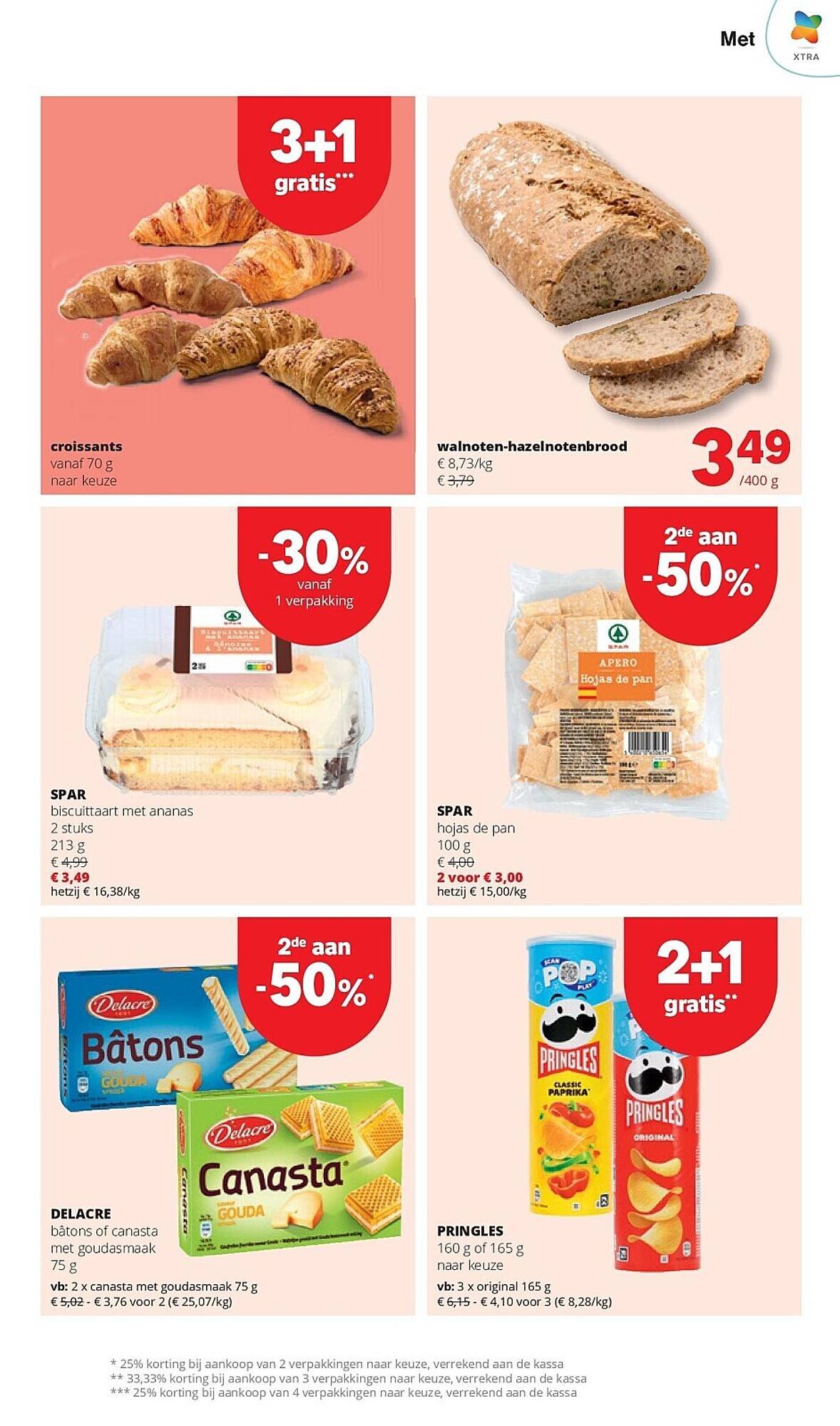 Spar folder (2026-01-29 - 2026-02-11)