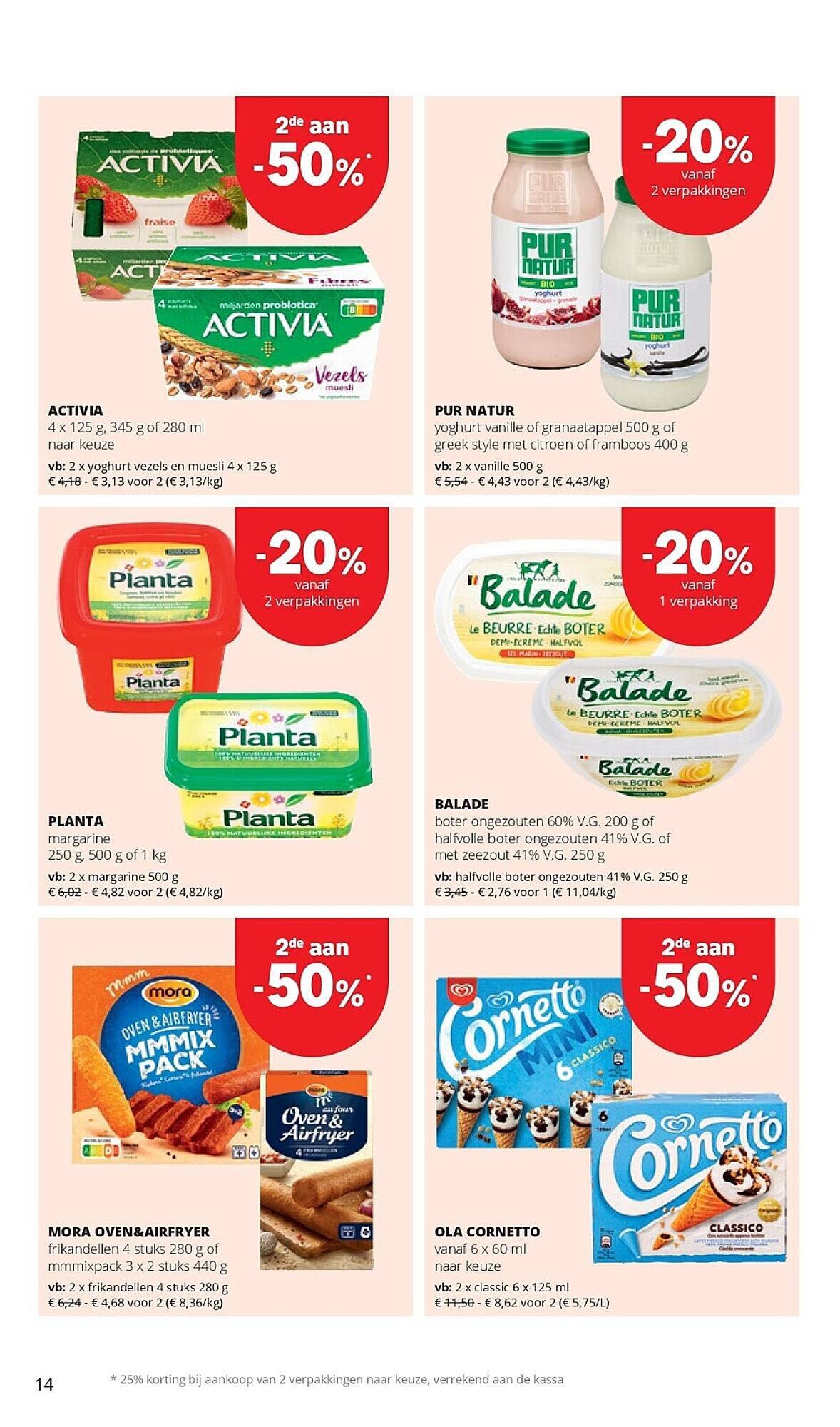 Spar folder (2026-01-29 - 2026-02-11)