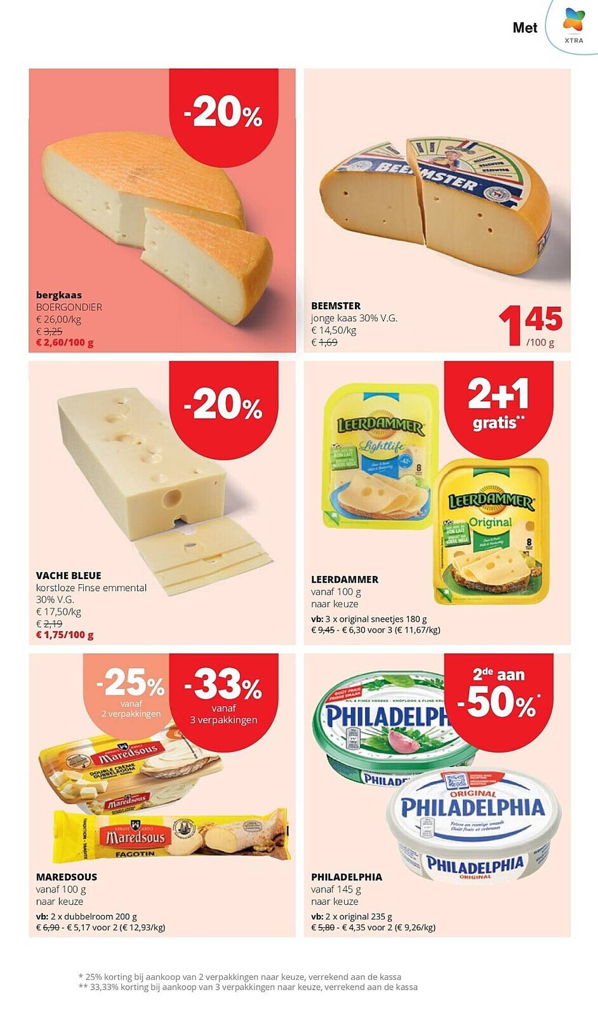 Spar folder (2026-01-29 - 2026-02-11)