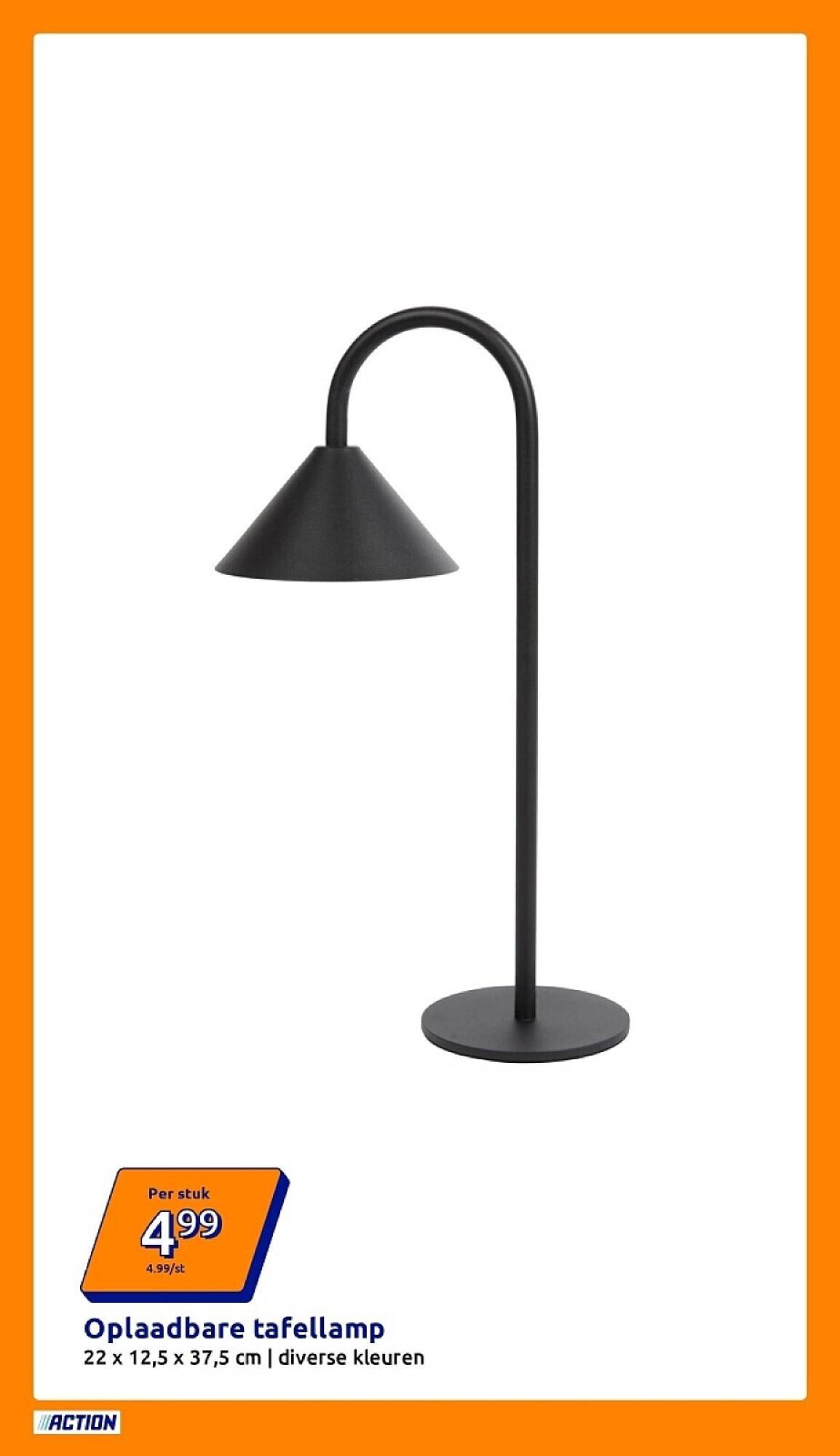 Action folder (2026-03-25 - 2026-03-31)