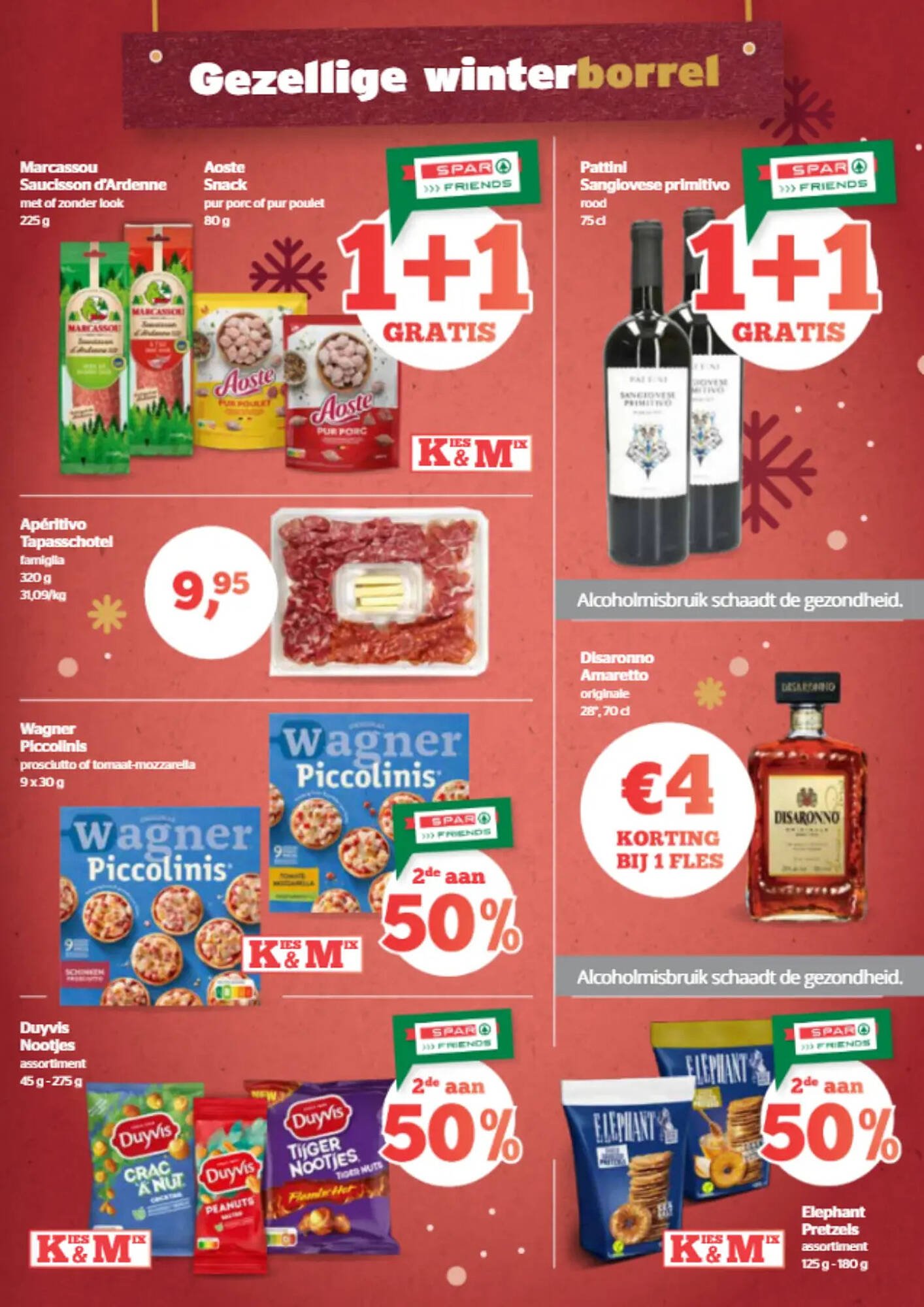 Spar folder (2025-12-04 - 2025-12-17)